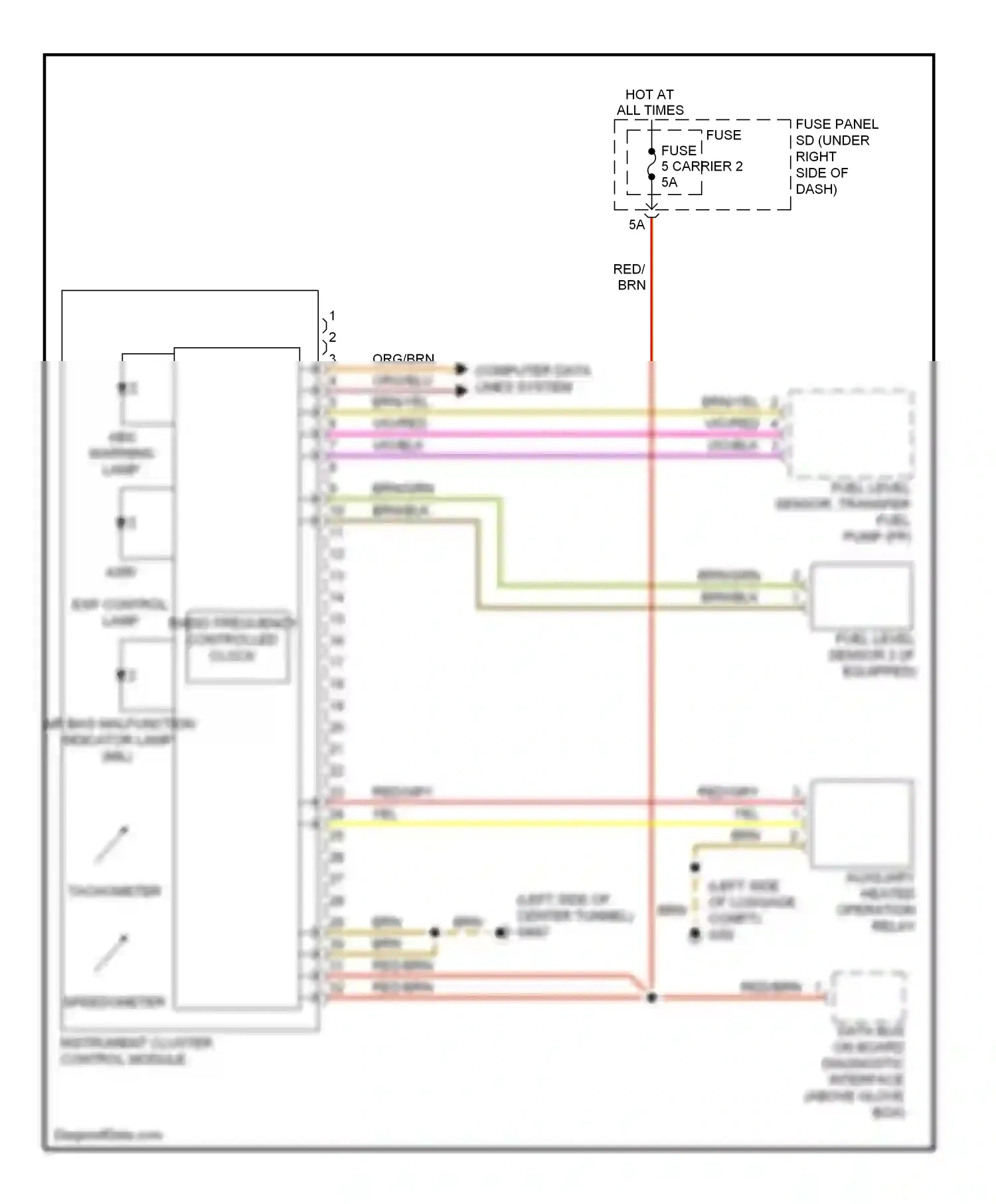 Audi A5 I (2007-2011) speedometer wiring diagram  (1 of 1)