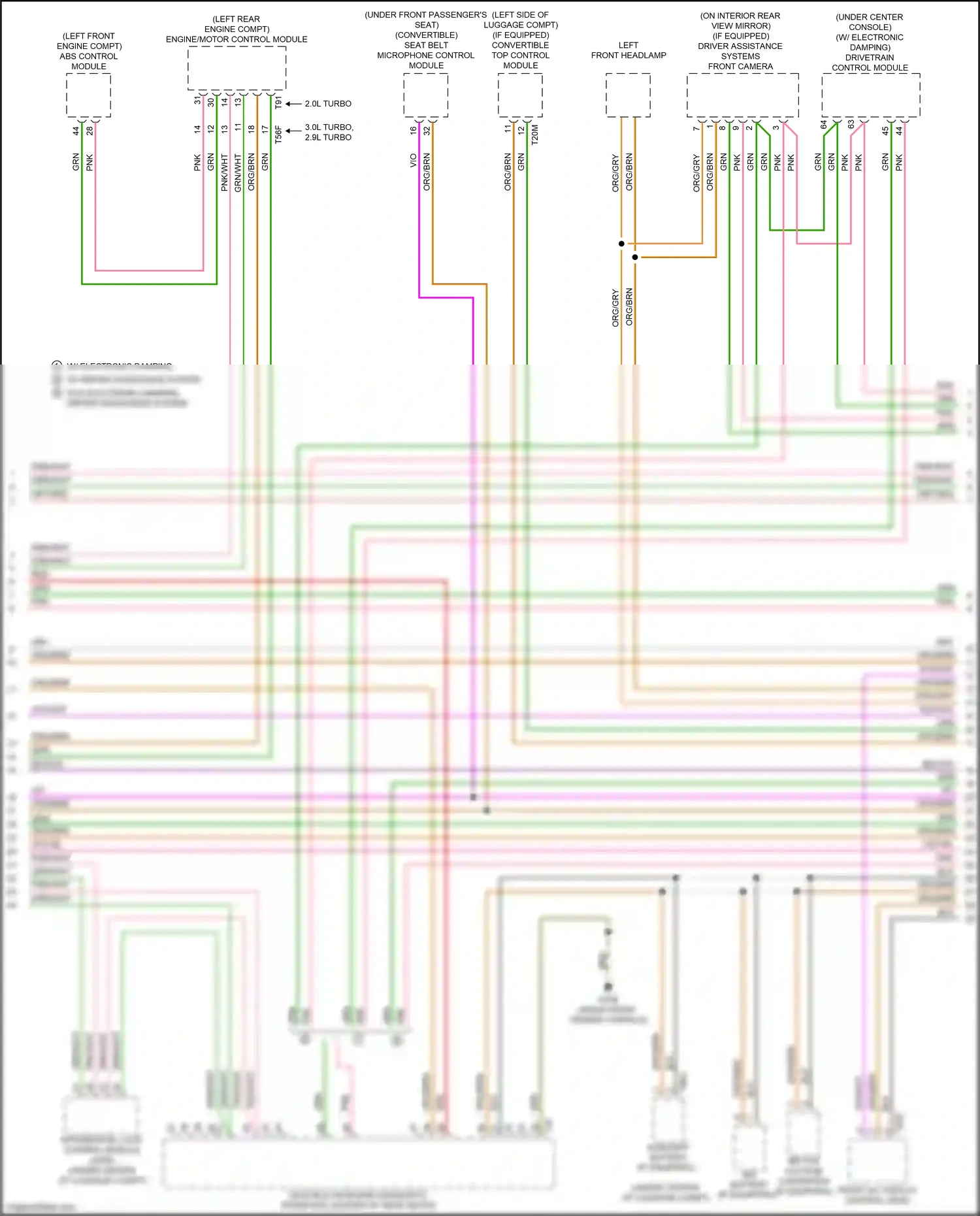 Audi A5 II facelift (2019-2024) drivetrain control module wiring diagram  (1 of 5)