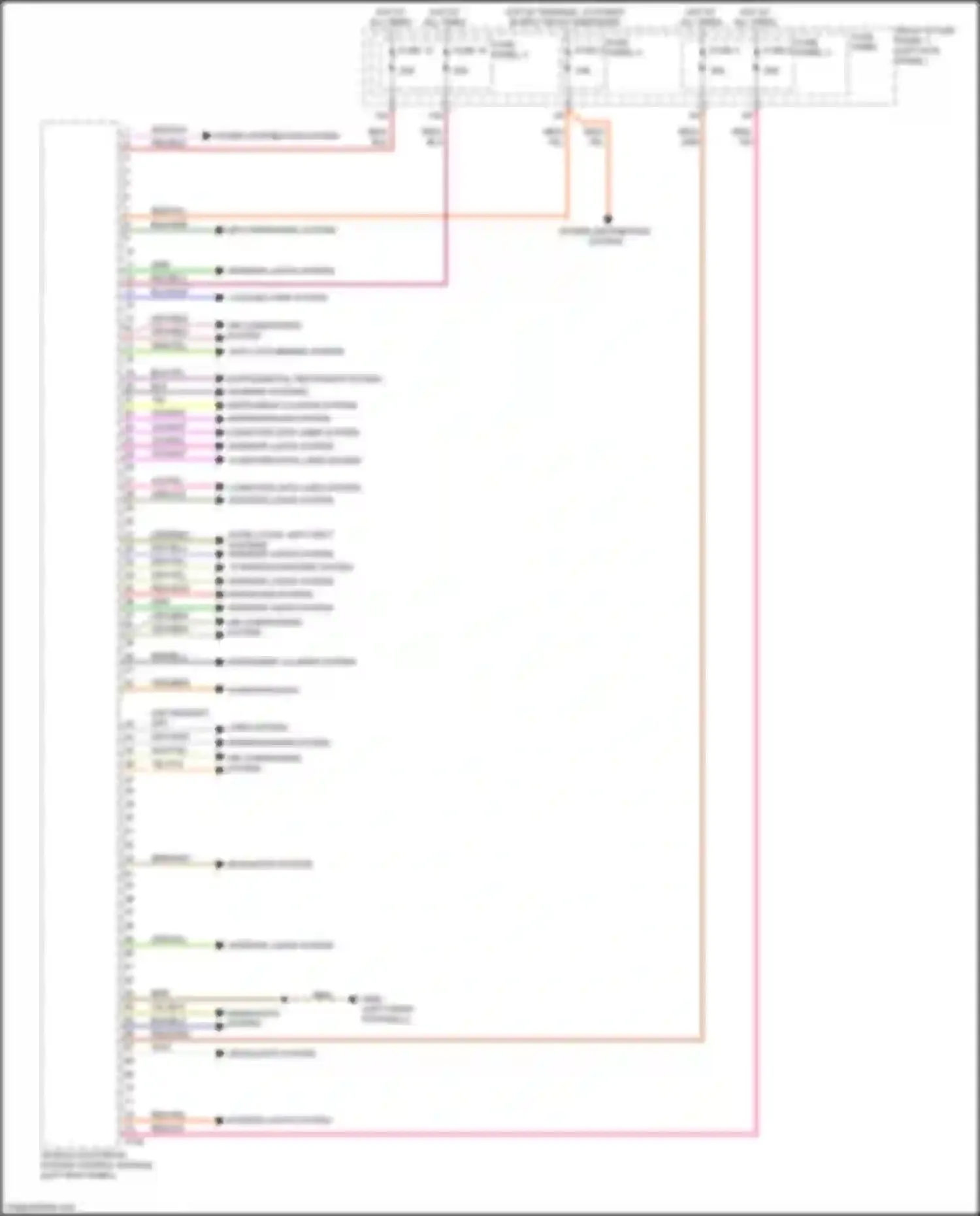 A5 Audi II (2016-2020): Vehicle electrical system control module circuit (2 of 2)