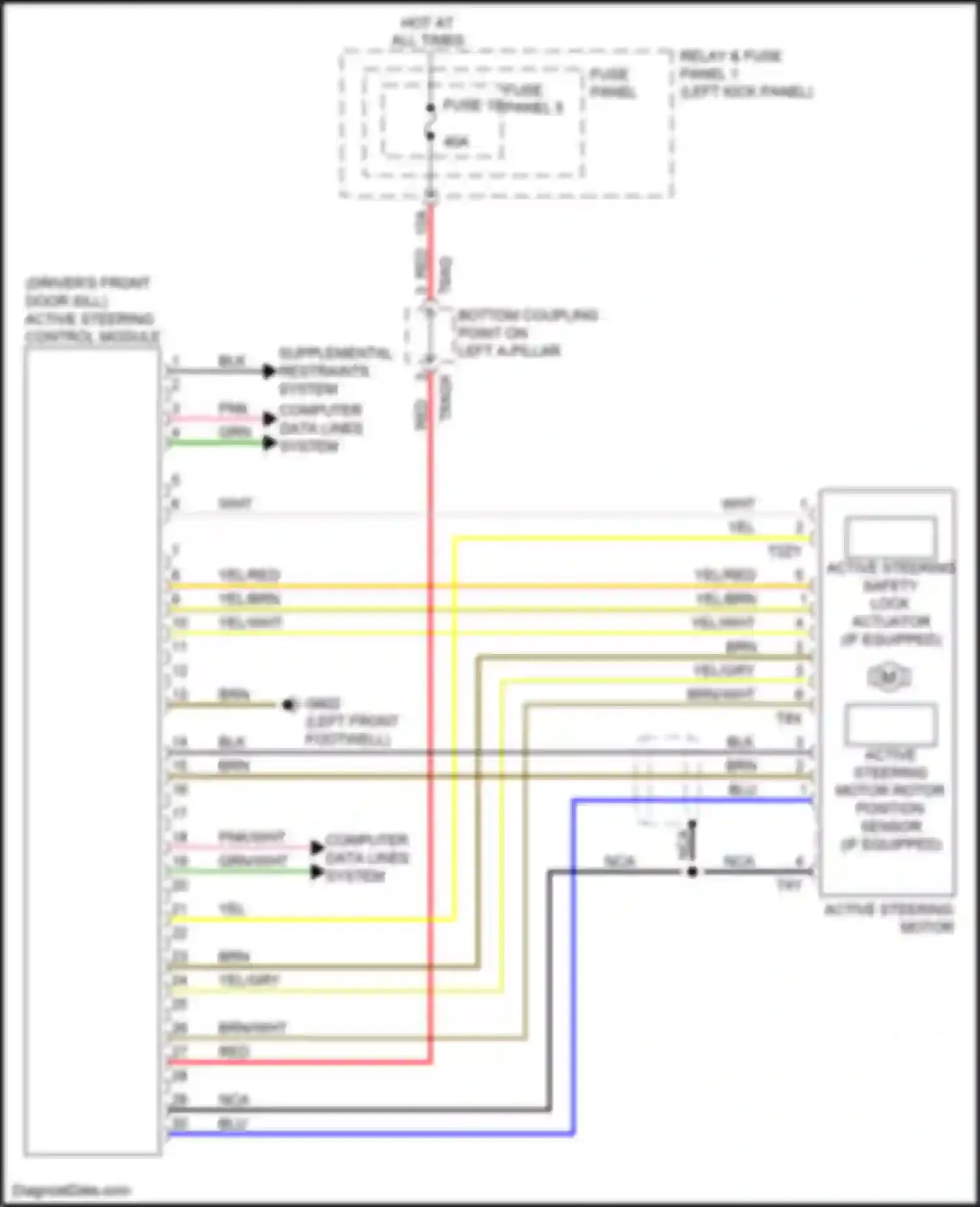 A5 Audi II (2016-2020): Electromechanical power steering circuit