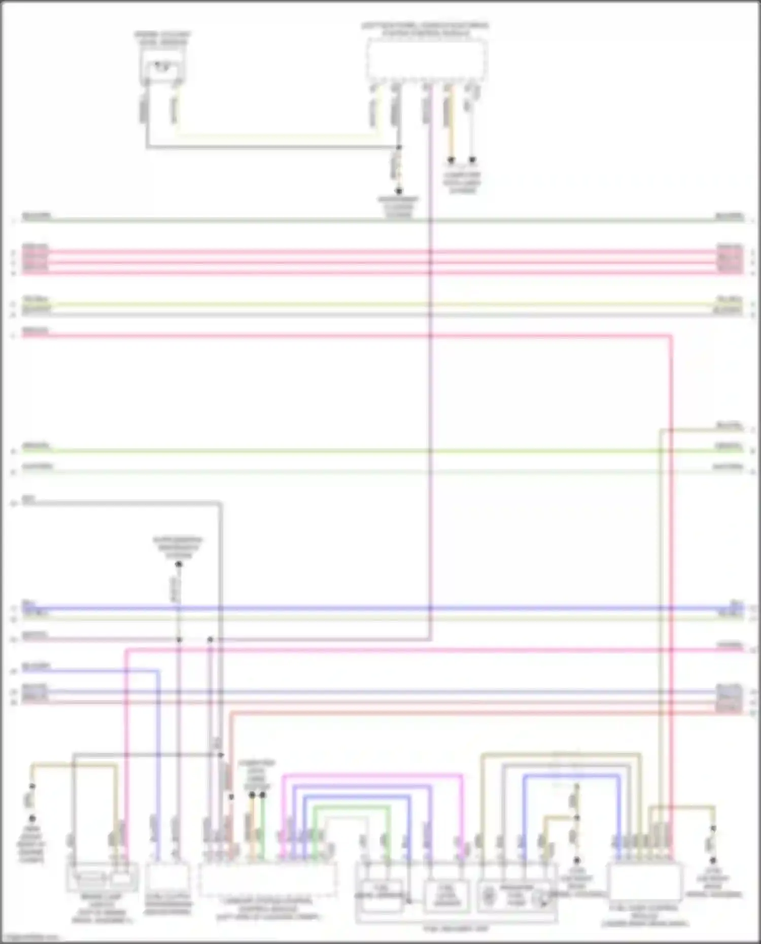 A5 Audi II (2016-2020): Wiring diagram engine performance 2.0l turbo, engine controls circuit (3 of 10)