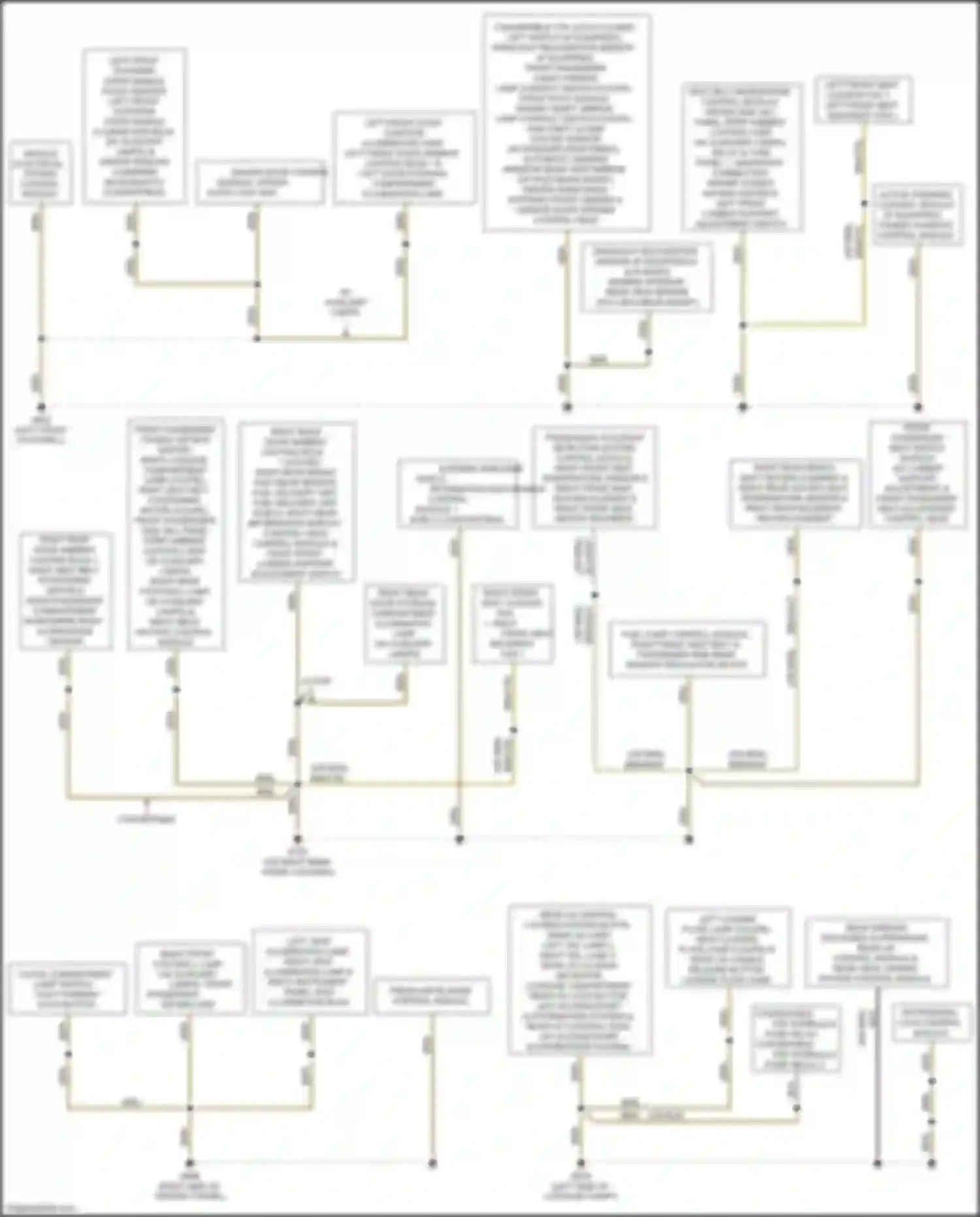 A5 Audi II (2016-2020): Ground distribution circuit (1 of 4)