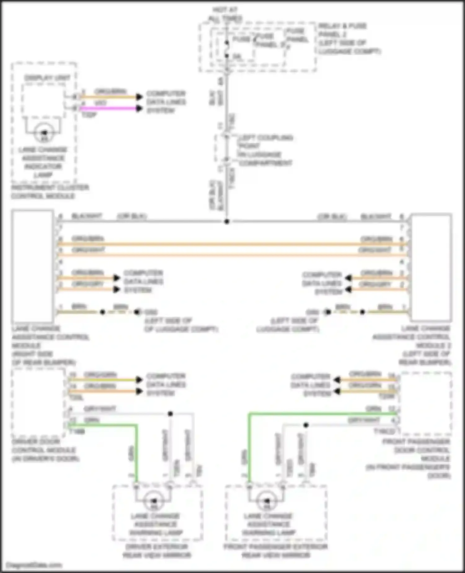 A5 Audi II (2016-2020): Lane change assistance circuit
