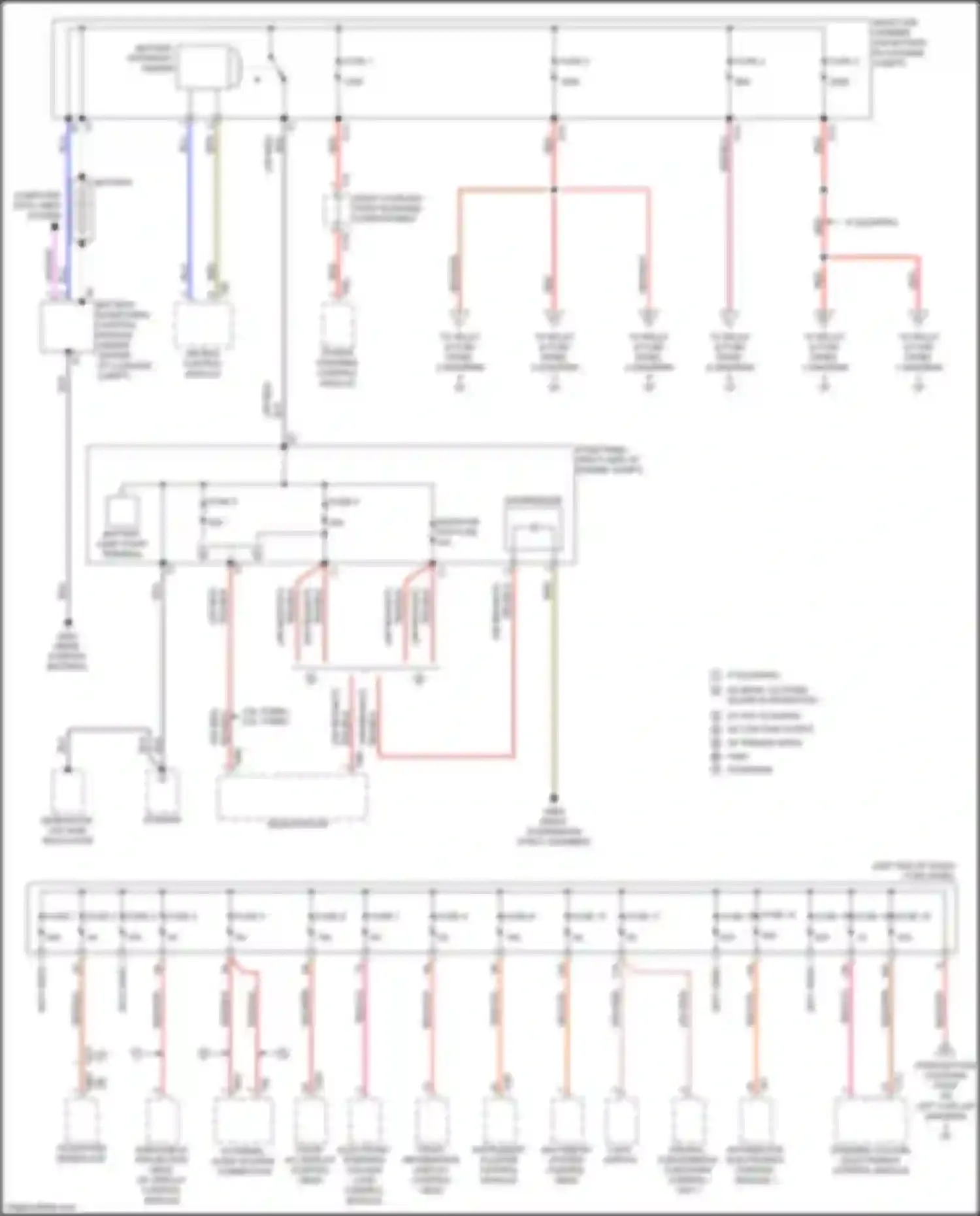 A5 Audi II (2016-2020): Power distribution circuit (1 of 6)