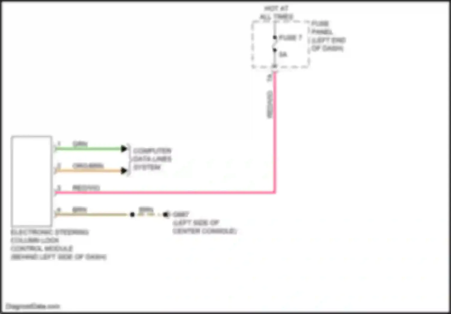 A5 Audi II (2016-2020): Steering column circuit