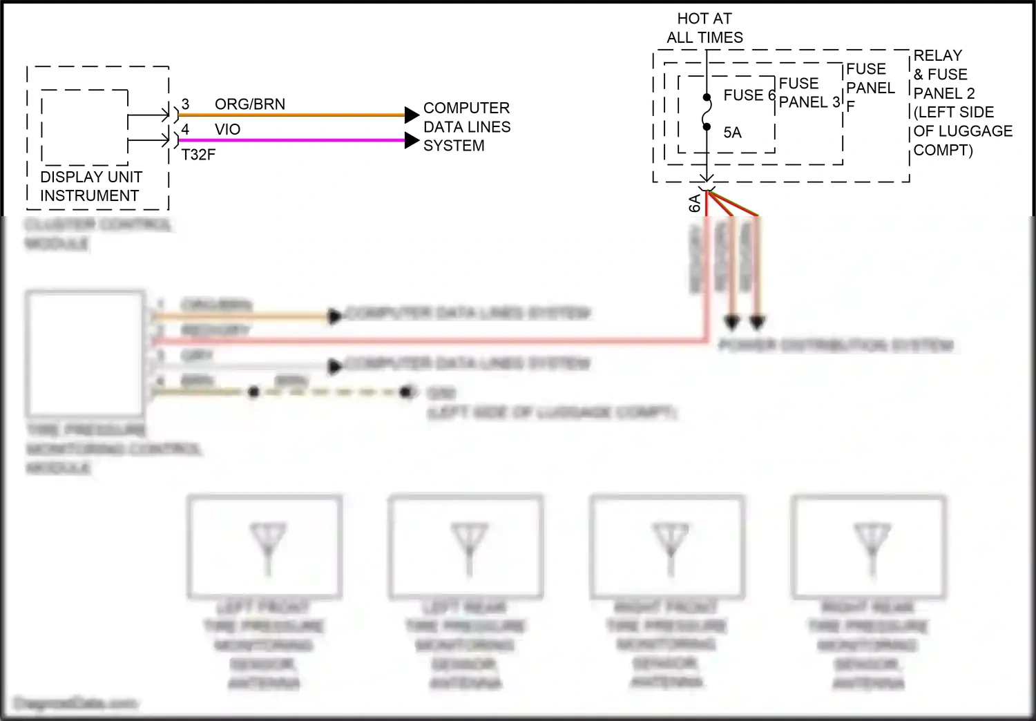 Audi A5 II (2016-2020) display unit instrument cluster control module wiring diagram  (2 of 2)