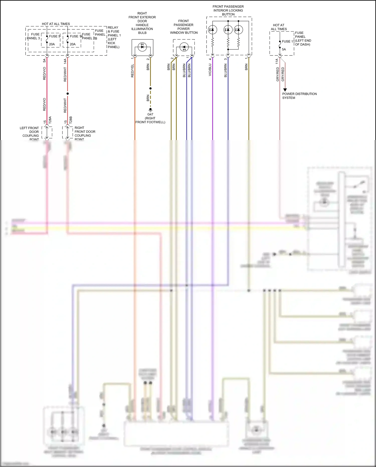 Audi A5 II (2016-2020) fuse panel 2 wiring diagram  (14 of 32)