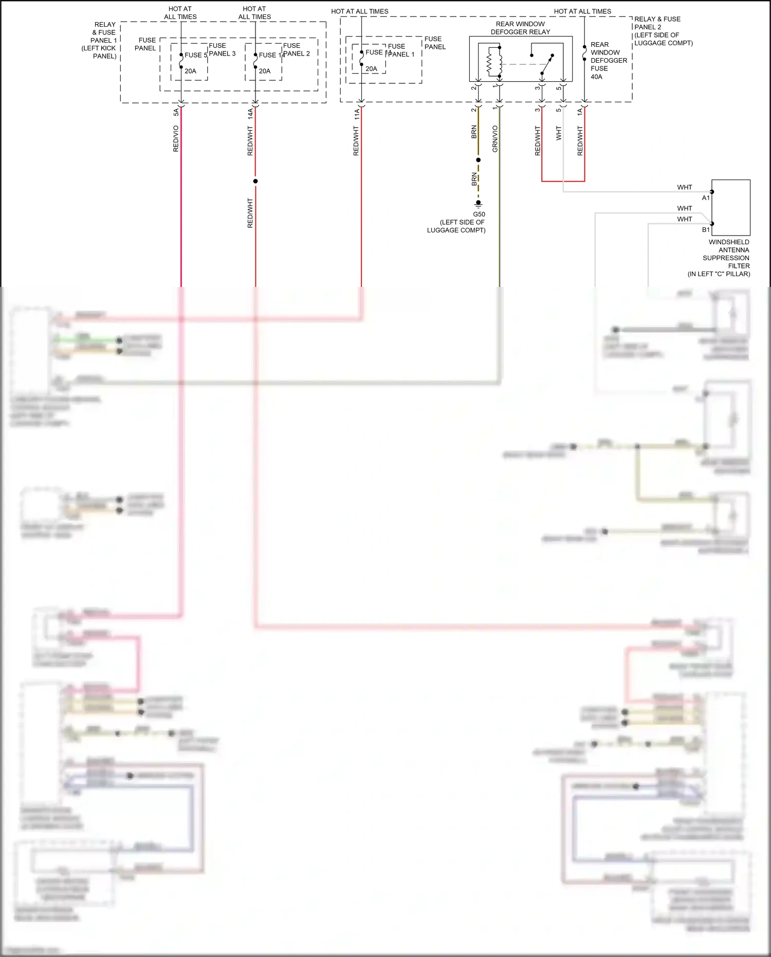 Audi A5 II (2016-2020) fuse panel 2 wiring diagram  (8 of 32)