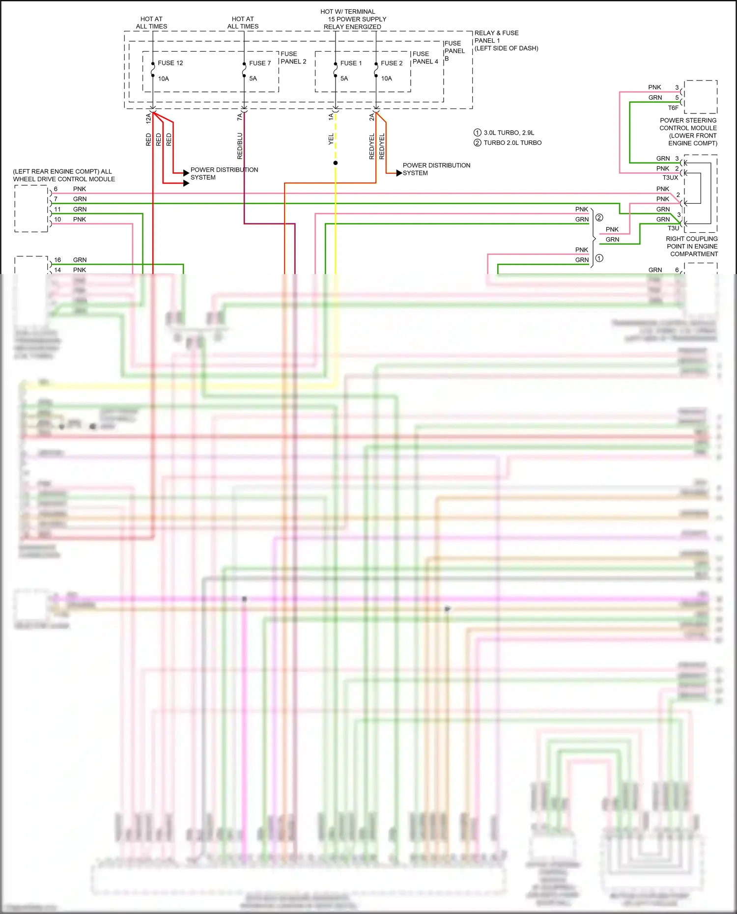 Audi A5 II (2016-2020) fuse panel 2 wiring diagram  (12 of 32)