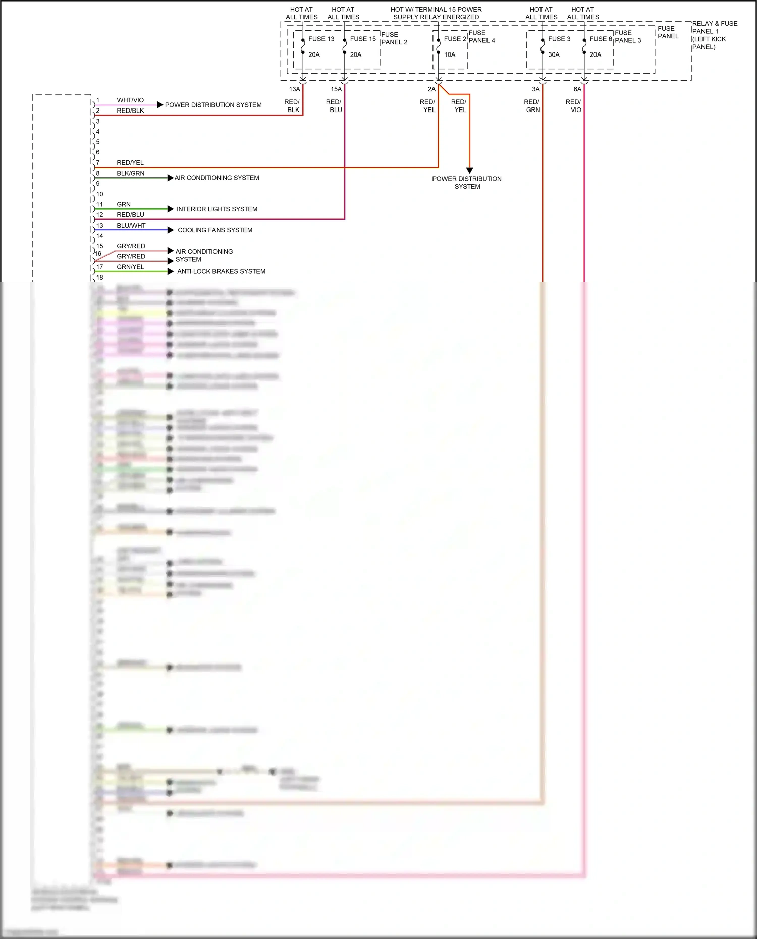 Audi A5 II (2016-2020) fuse panel 2 wiring diagram  (20 of 32)