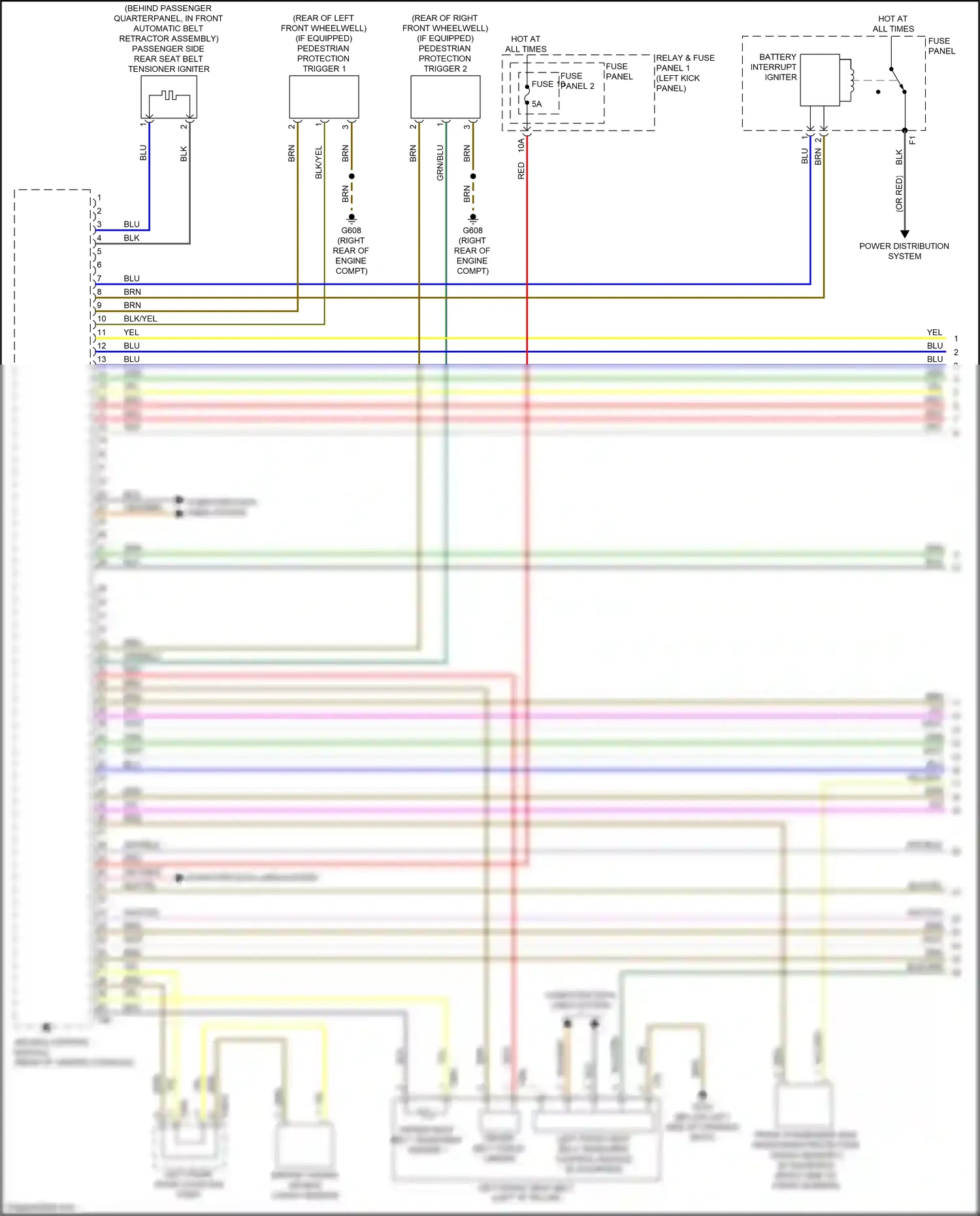 Audi A5 II (2016-2020) fuse panel 2 wiring diagram  (10 of 32)