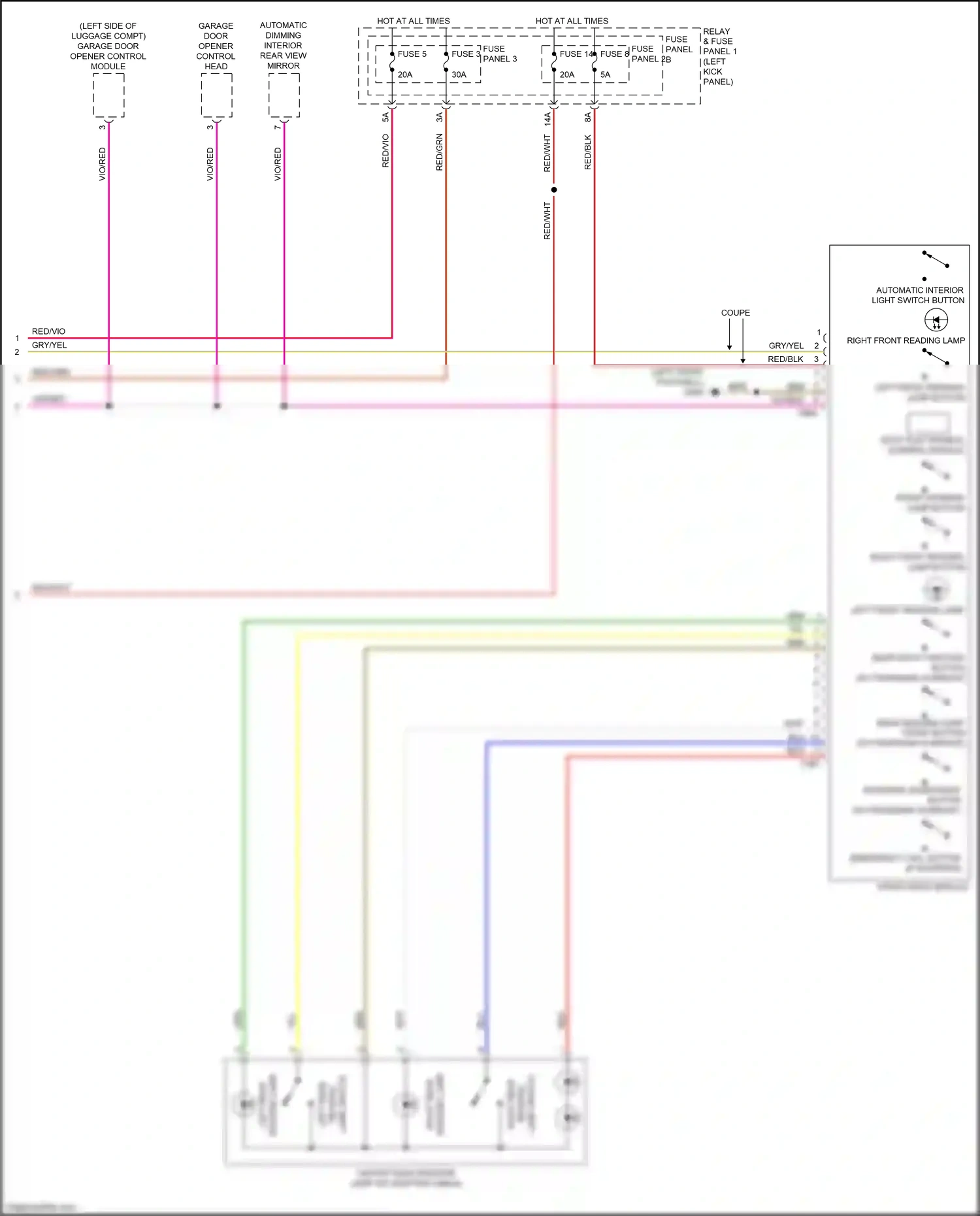 Audi A5 II (2016-2020) fuse panel 2 wiring diagram  (3 of 32)