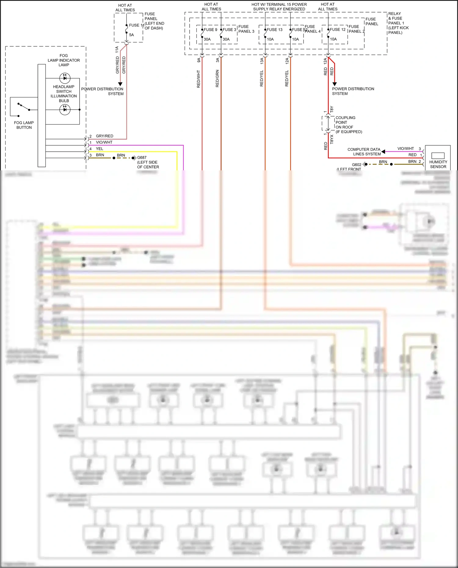 Audi A5 II (2016-2020) fuse panel 2 wiring diagram  (5 of 32)