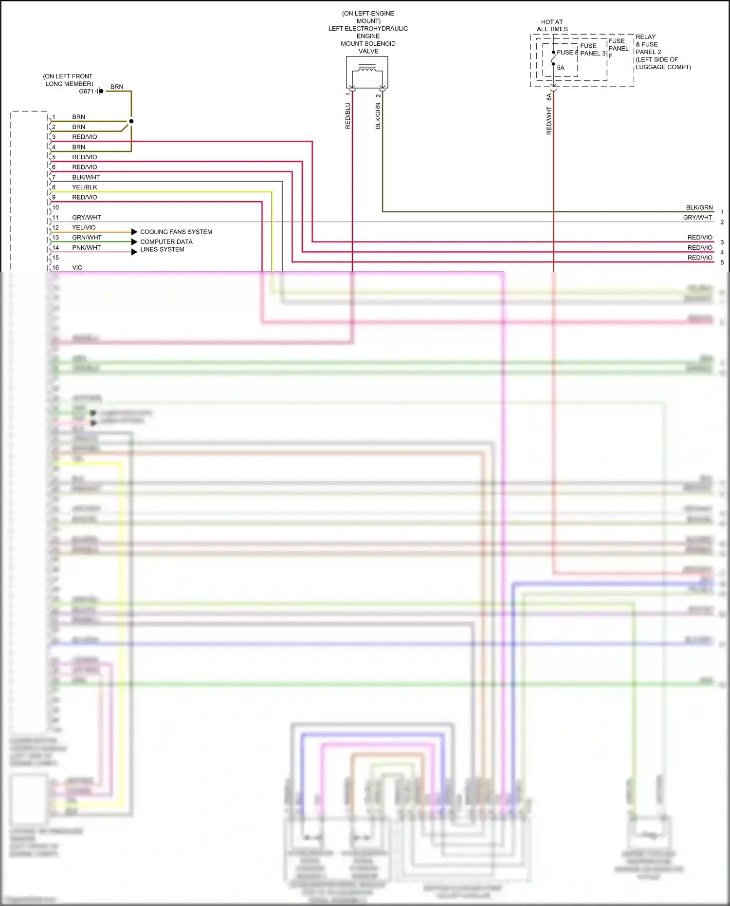 Audi A5 II (2016-2020) fuse panel 3 wiring diagram  (47 of 47)