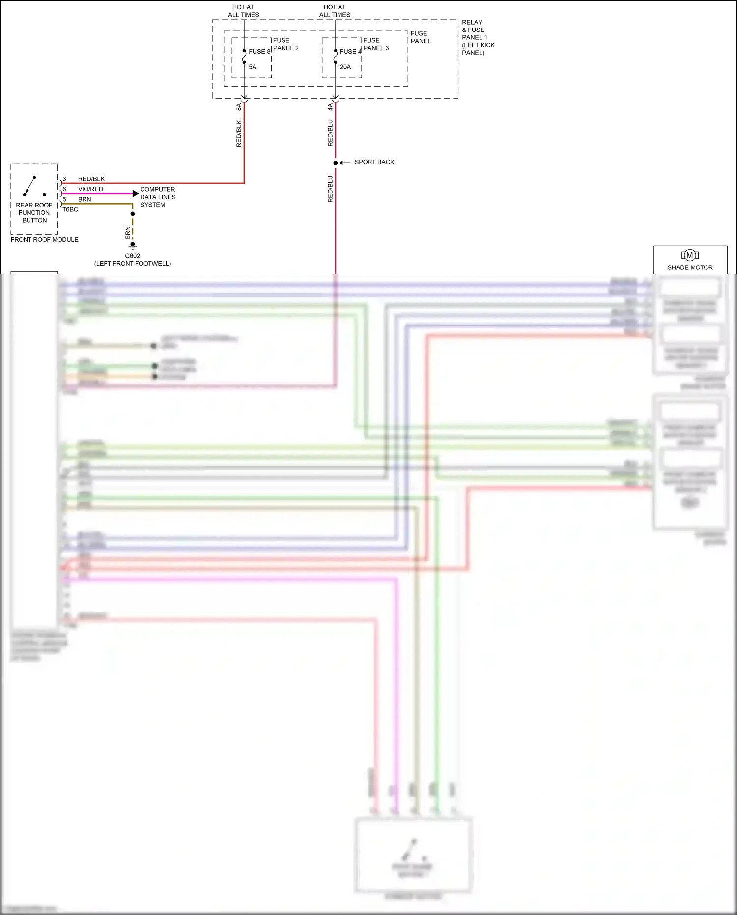Audi A5 II (2016-2020) fuse panel b wiring diagram  (49 of 64)
