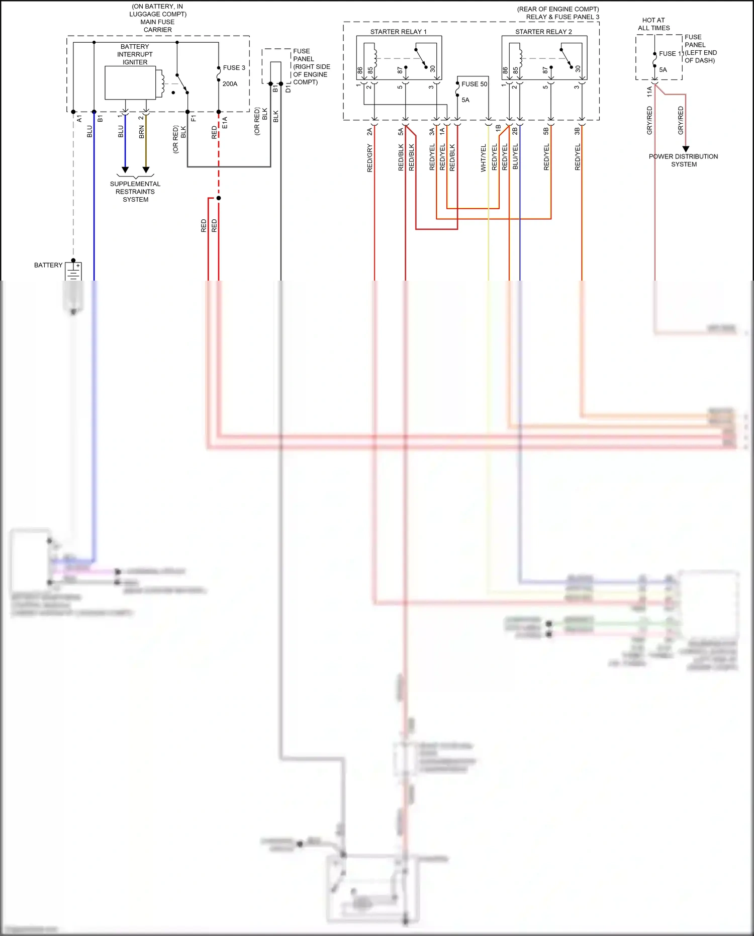 Audi A5 II (2016-2020) fuse panel c wiring diagram  (29 of 33)