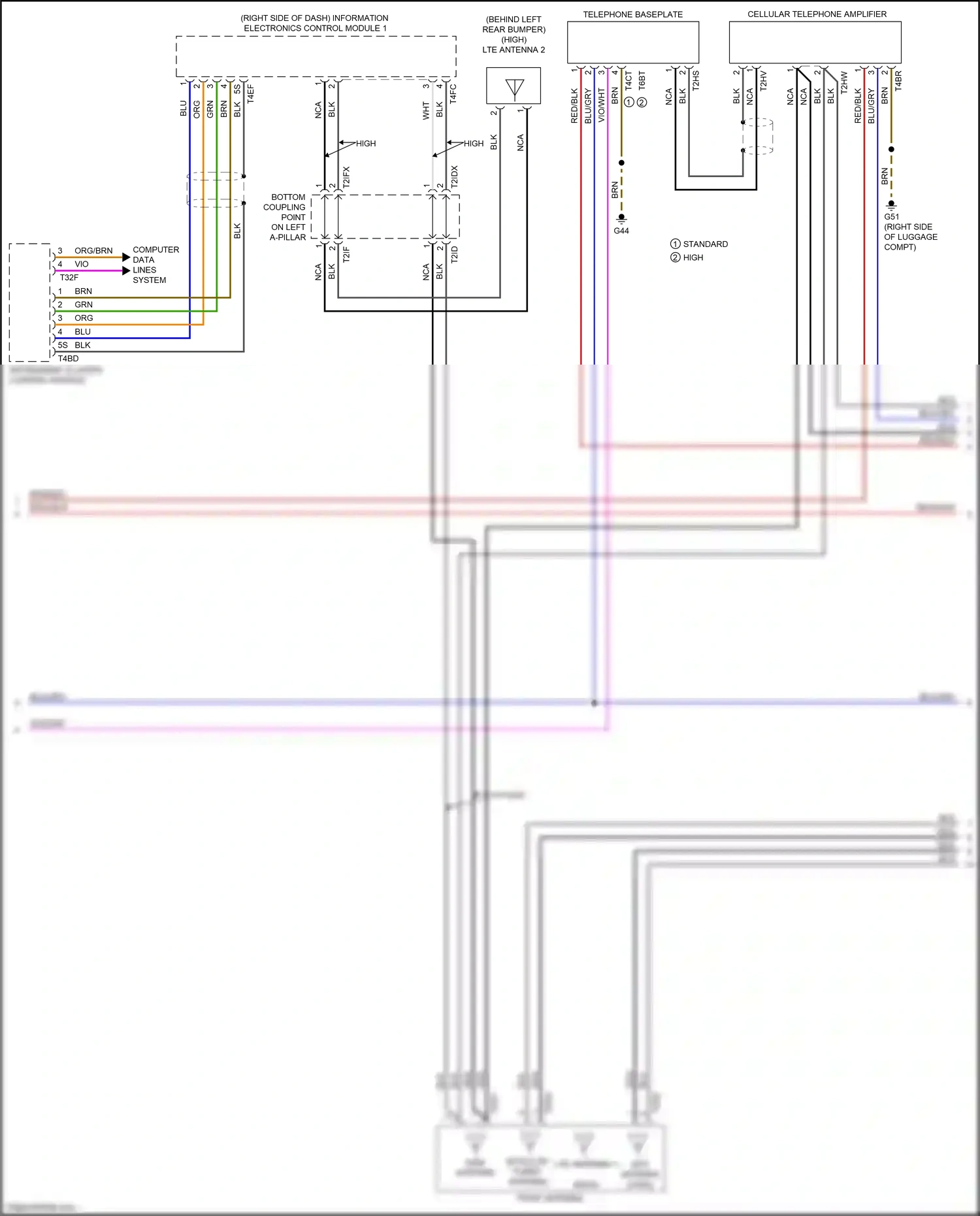 Audi A5 II (2016-2020) instrument cluster control module wiring diagram  (6 of 25)