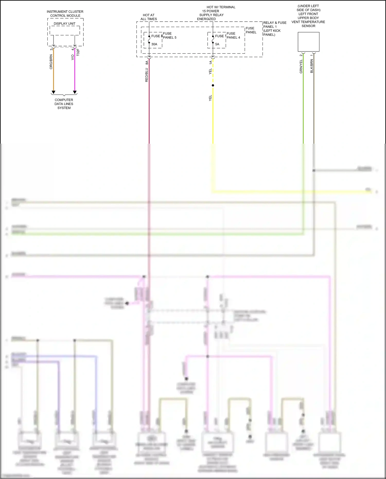 Audi A5 II (2016-2020) instrument cluster control module wiring diagram  (13 of 25)