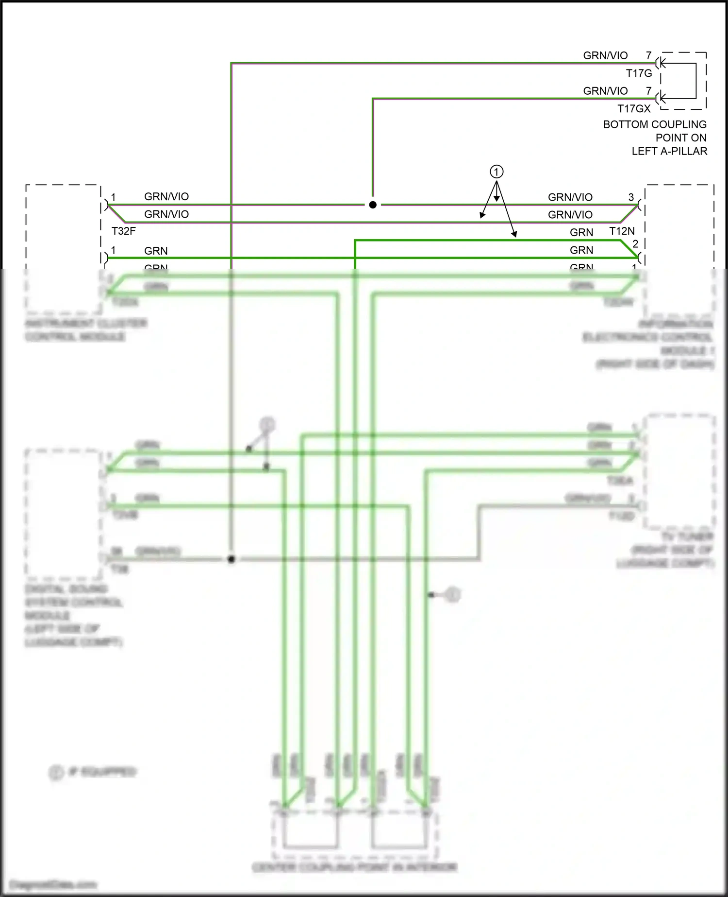 Audi A5 II (2016-2020) instrument cluster control module wiring diagram  (5 of 25)
