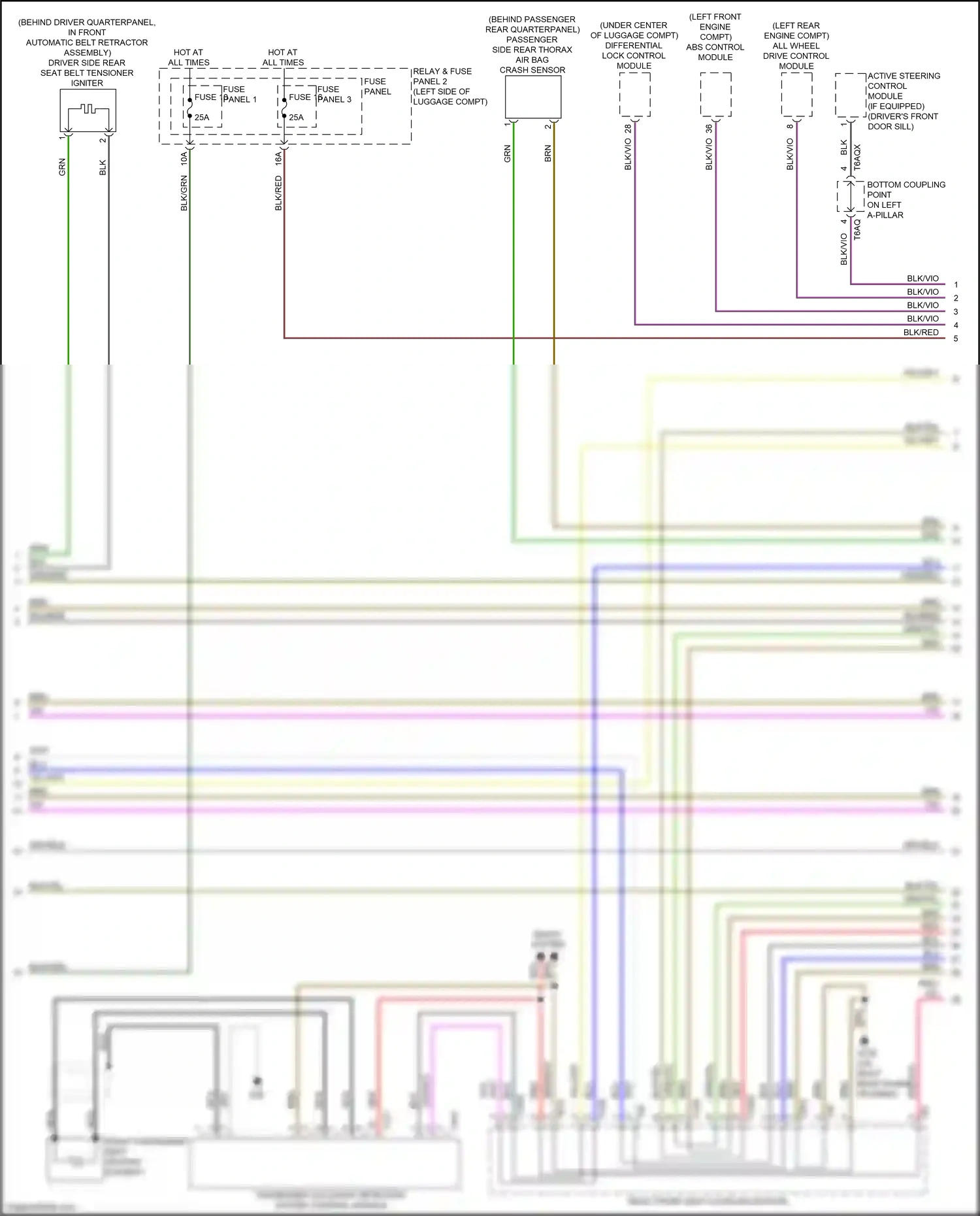 Audi A5 II (2016-2020) passenger occupant detection system control module wiring diagram  (3 of 3)
