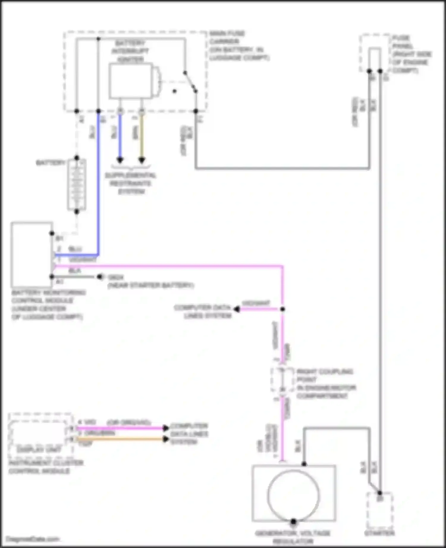 Wiring diagram right coupling point in engine/motor compartment for Audi A5 II (2016-2020) (1 of 3)