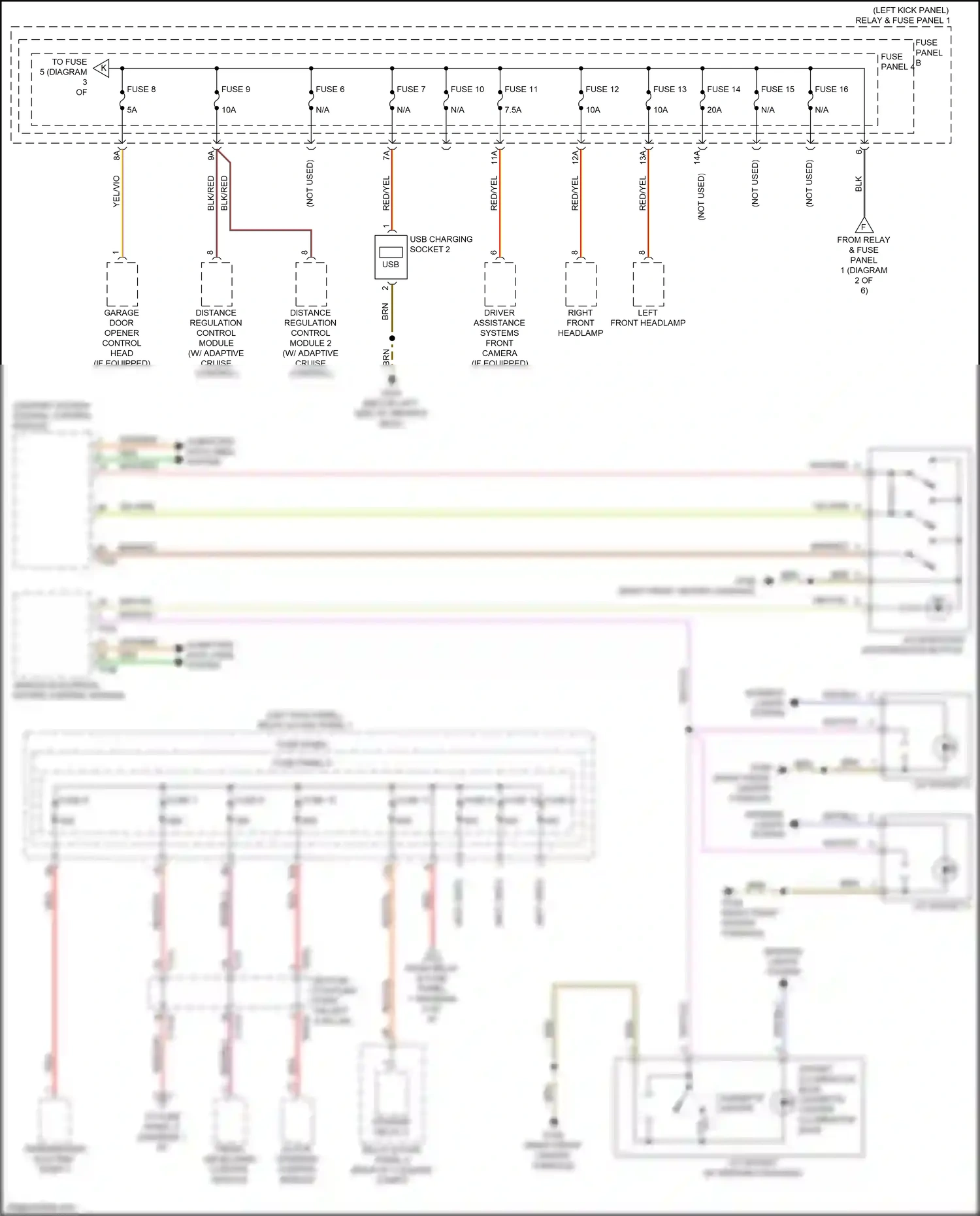 Audi A5 II (2016-2020) vehicle electrical system control module wiring diagram  (36 of 36)