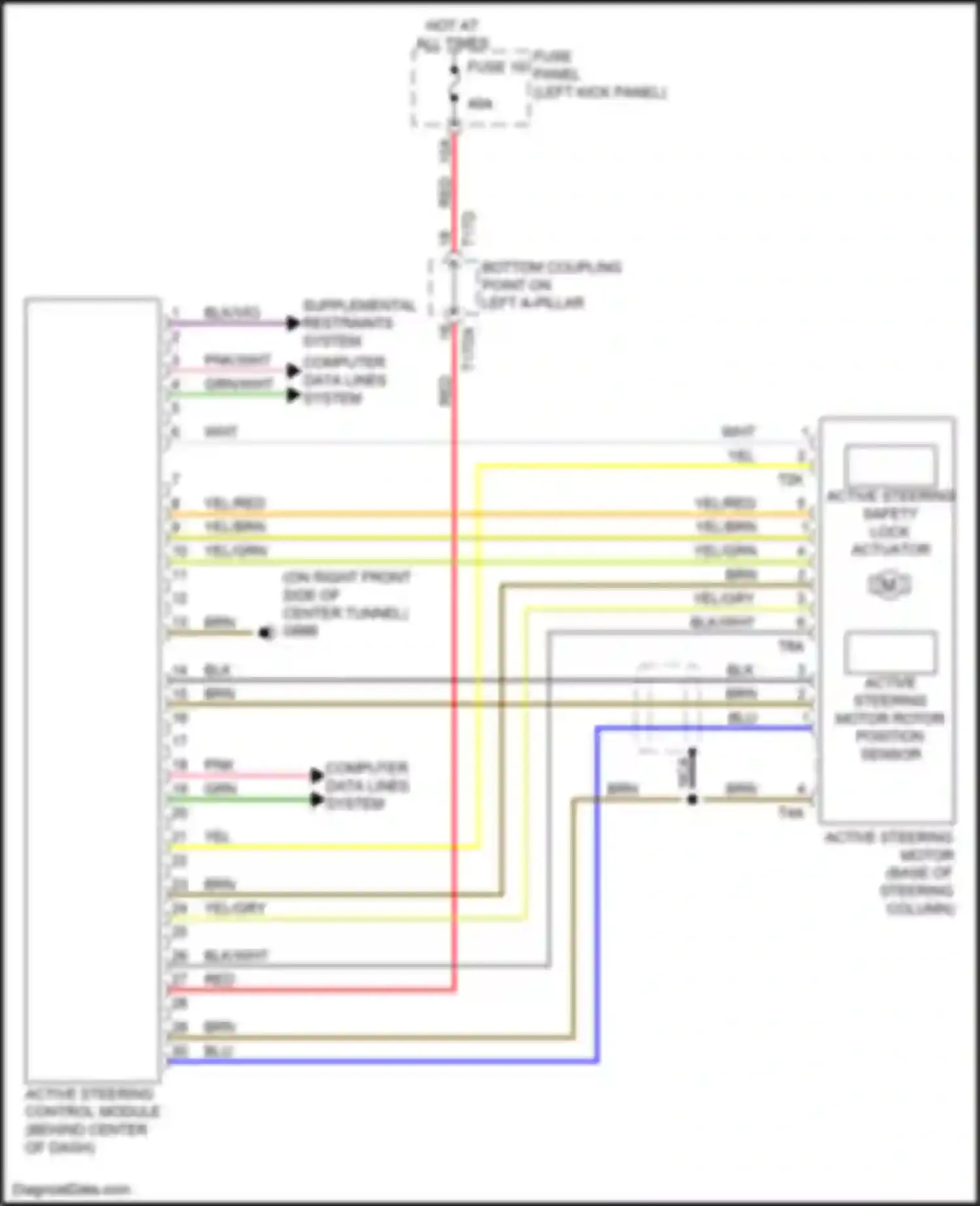 Wiring diagram active steering control module for Audi A6 Allroad Quattro C8 (2019-2024) (1 of 4)