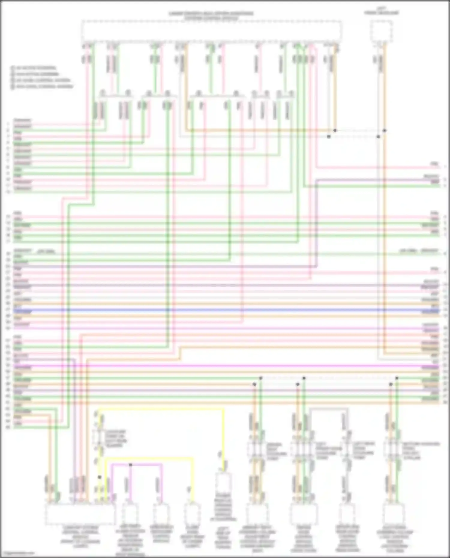 Wiring diagram comfort system central control module for Audi A6 Allroad Quattro C8 (2019-2024) (23 of 32)