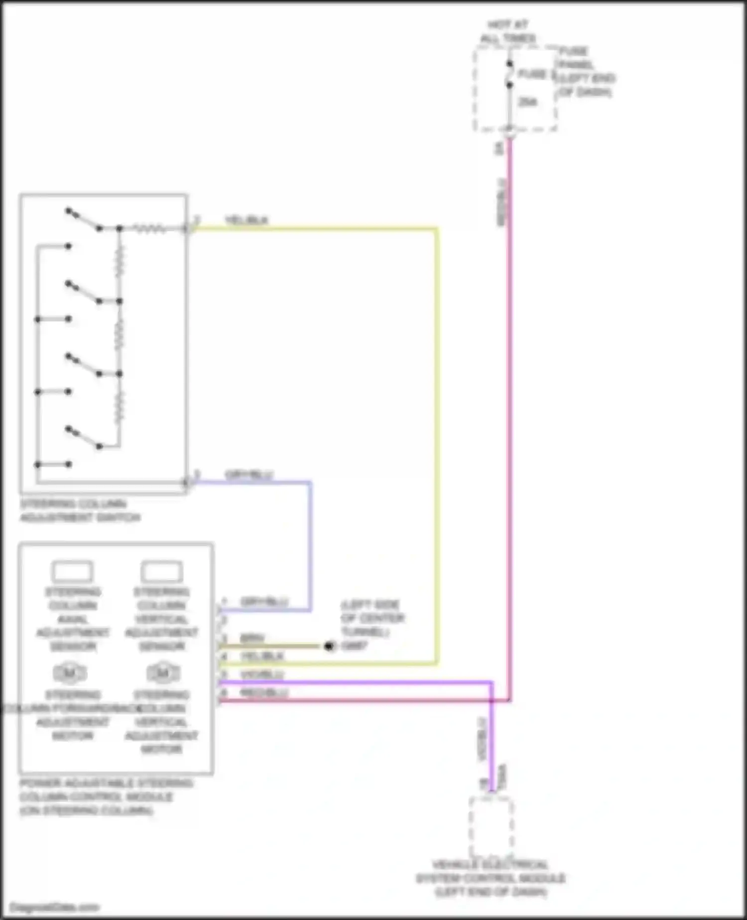 Wiring diagram steering column vertical adjustment motor for Audi A6 Allroad Quattro C8 (2019-2024) (1 of 2)