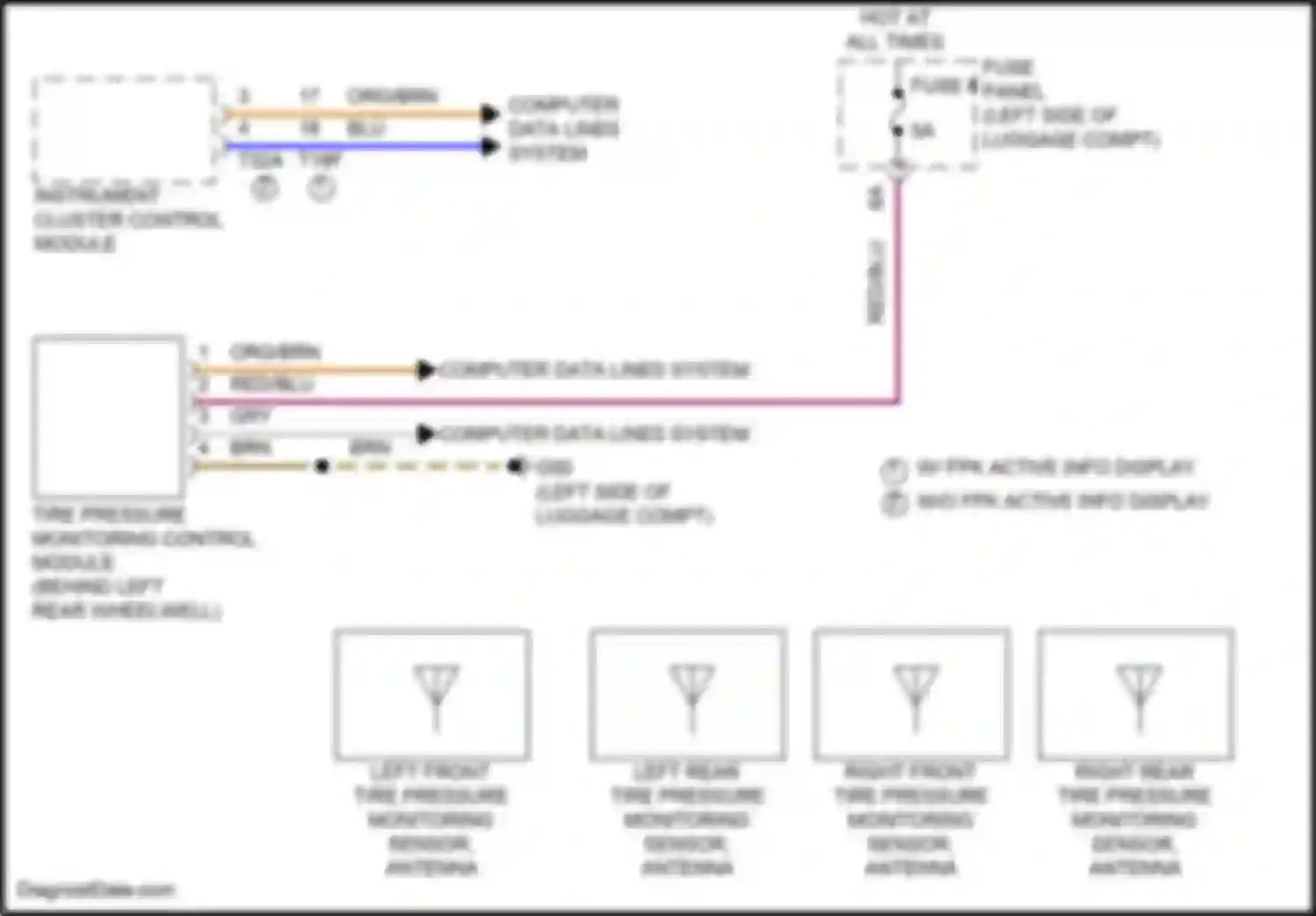 Wiring diagram w/ fpk active info display for Audi A6 Allroad Quattro C8 (2019-2024) (9 of 9)
