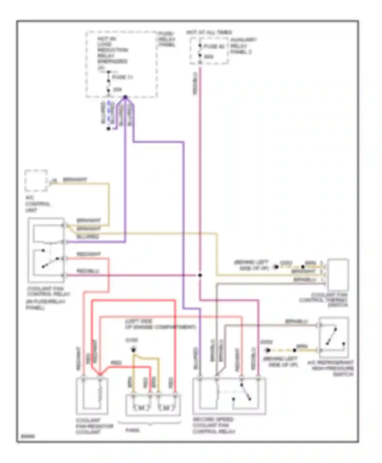A6 Audi C4 (1994-1997): Cooling fan circuit