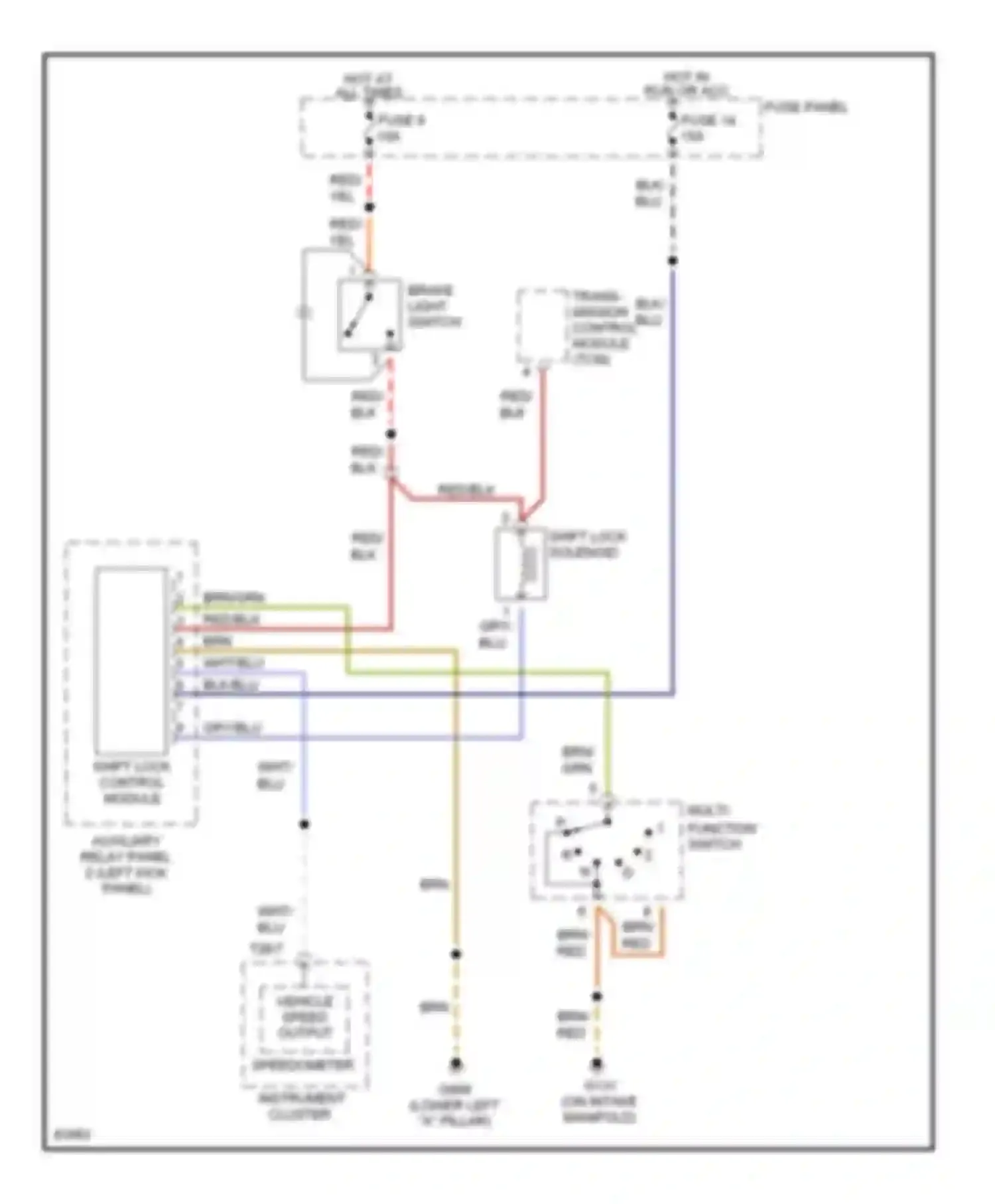 A6 Audi C4 (1994-1997): Shift interlock circuit
