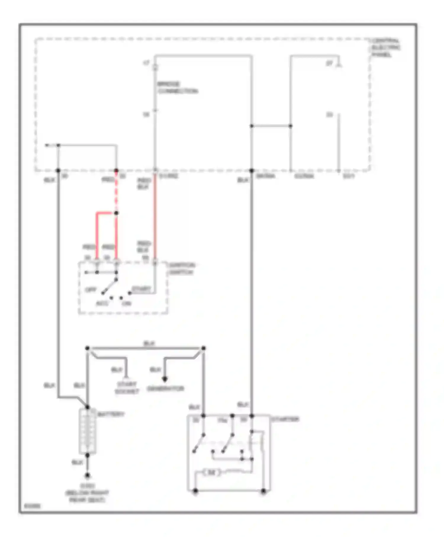 A6 Audi C4 (1994-1997): Starting circuit, m/t