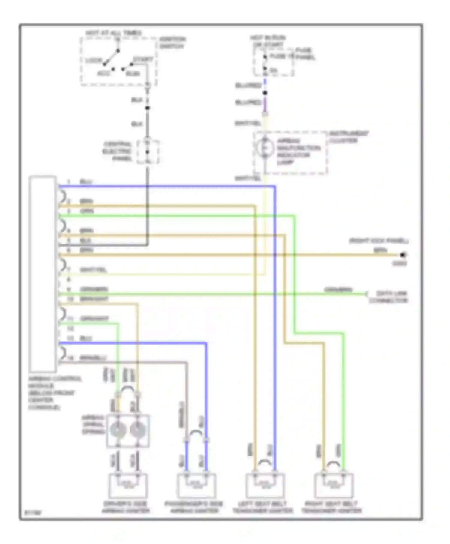 A6 Audi C4 (1994-1997): Supplemental restraints circuit