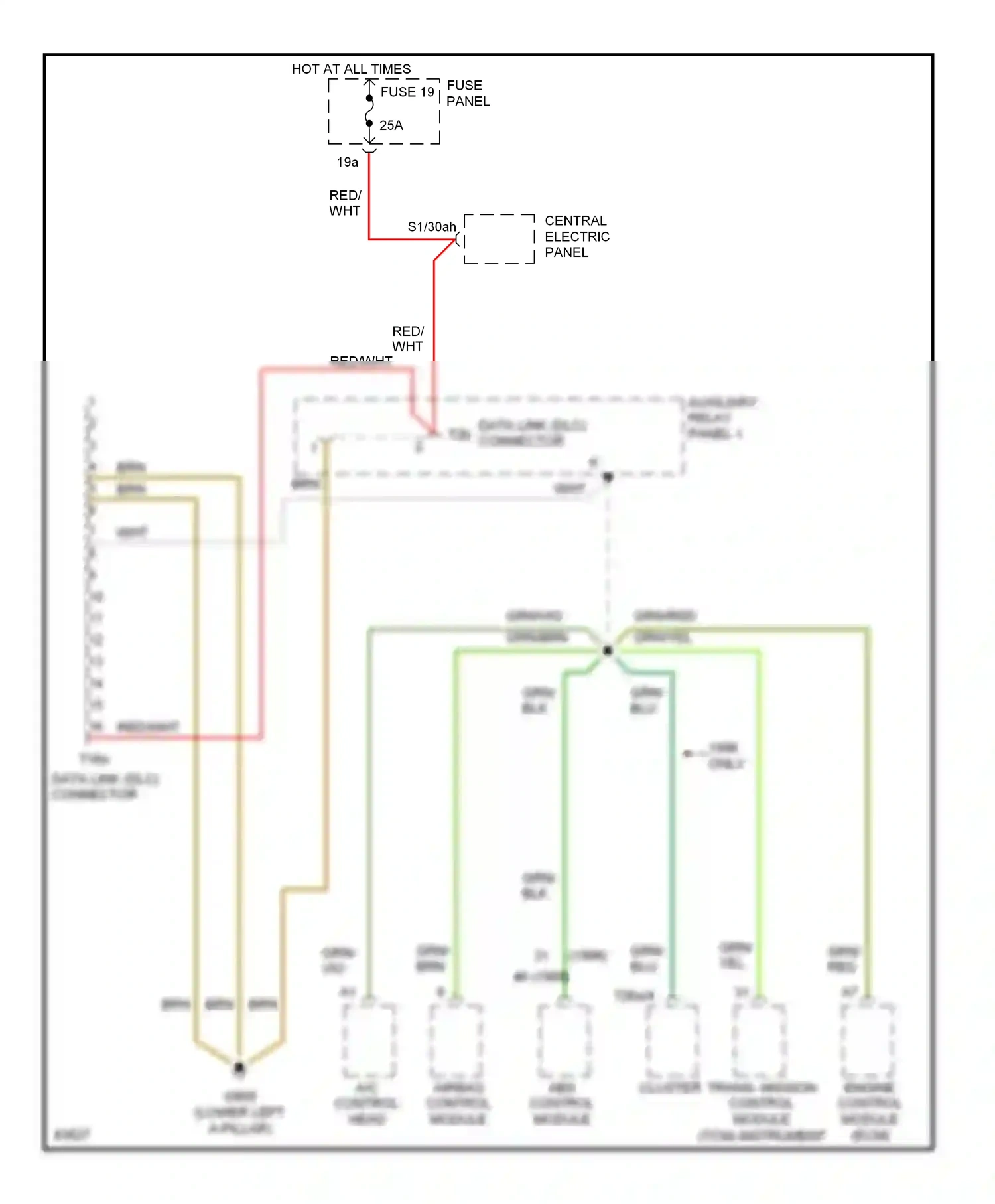 Wiring diagram central electric panel for Audi A6 C4 (1994-1997) (5 of 27)