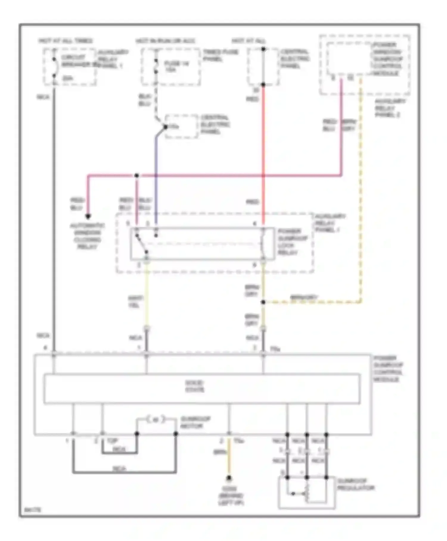 Wiring diagram automatic window closing relay for Audi A6 C4 (1994-1997)