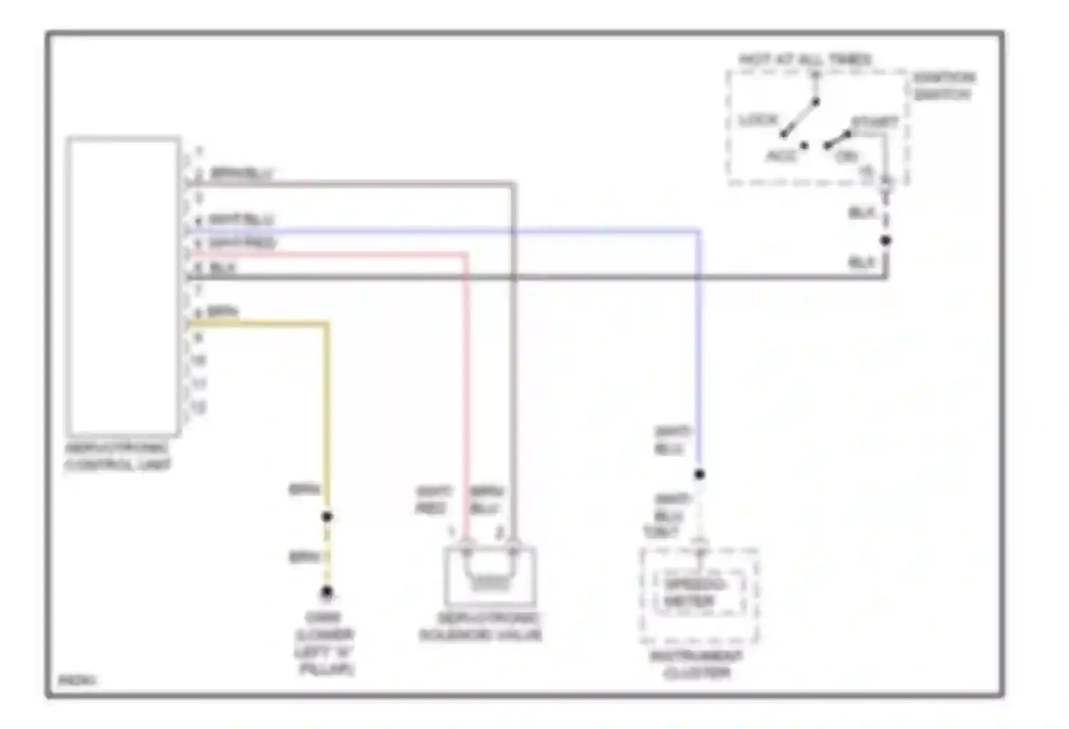 Wiring diagram servotronic control unit for Audi A6 C4 (1994-1997)