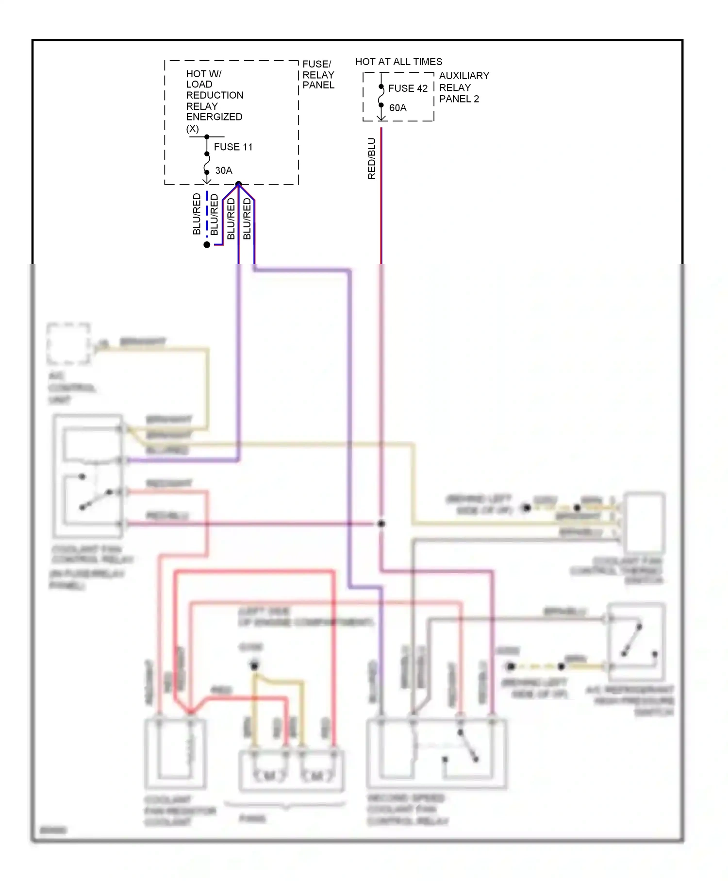 Audi A6 C4 (1994-1997) red/blu wiring diagram  (5 of 18)