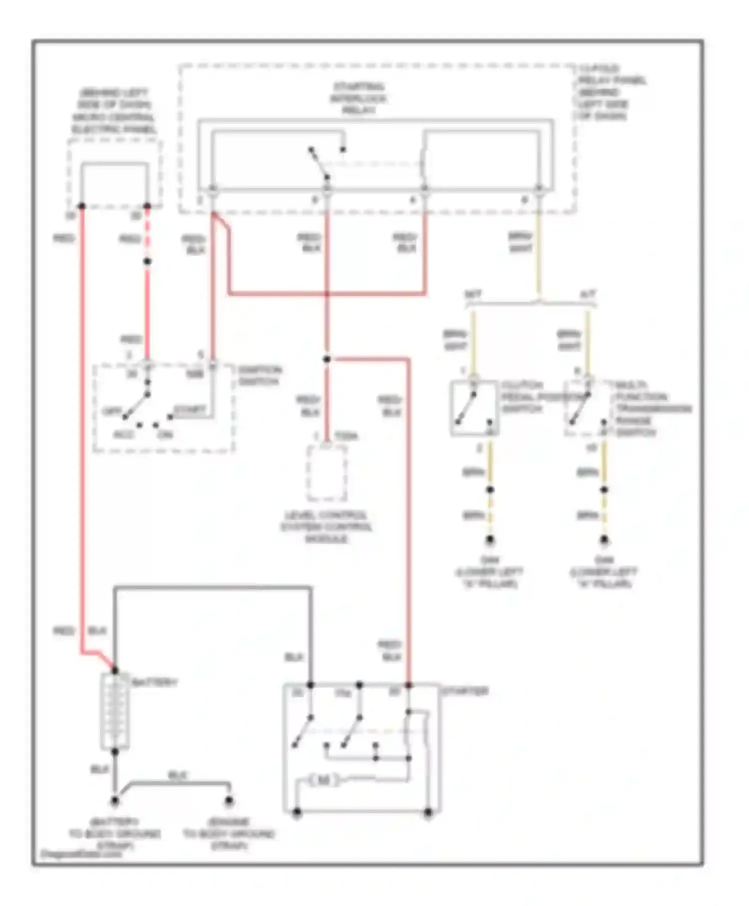 Wiring diagram multi-function transmission range switch for Audi A6 C5 facelift (2001-2004)