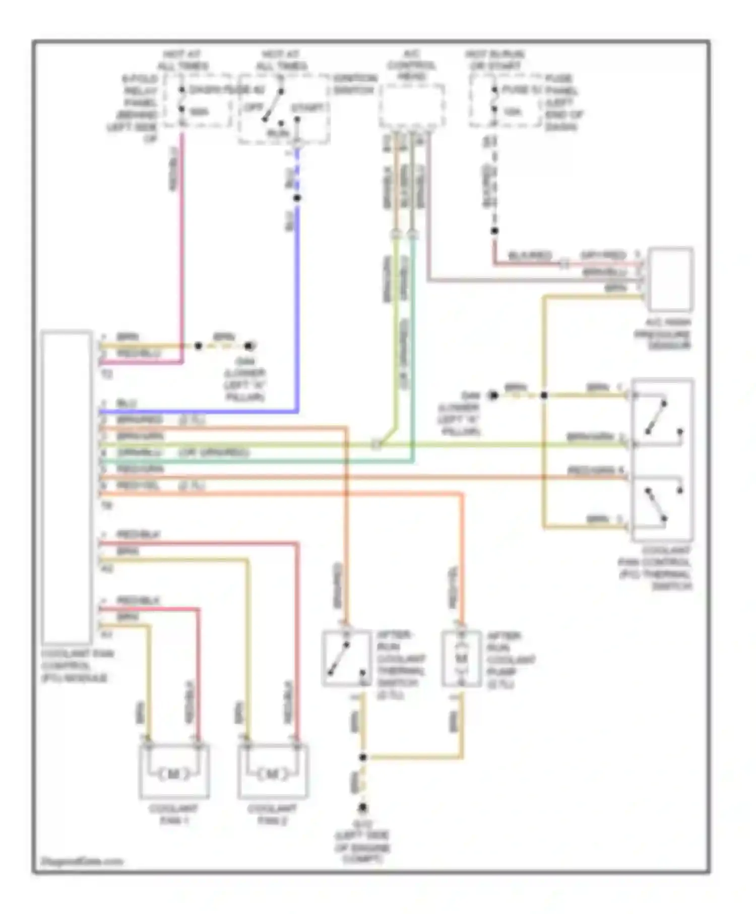 Wiring diagram hot in run or start for Audi A6 C5 facelift (2001-2004)