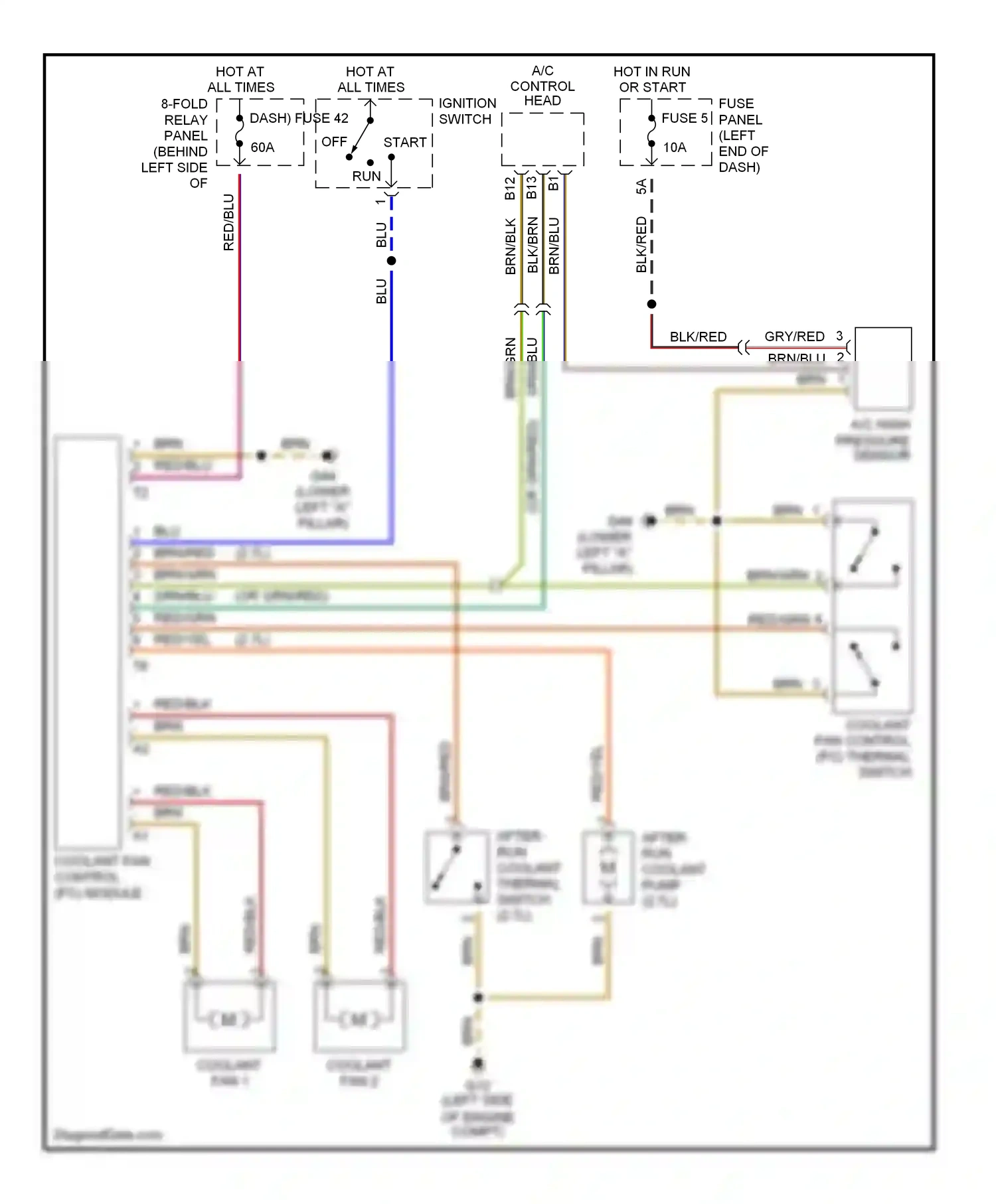 Wiring diagram blu for Audi A6 C5 facelift (2001-2004) (2 of 62)