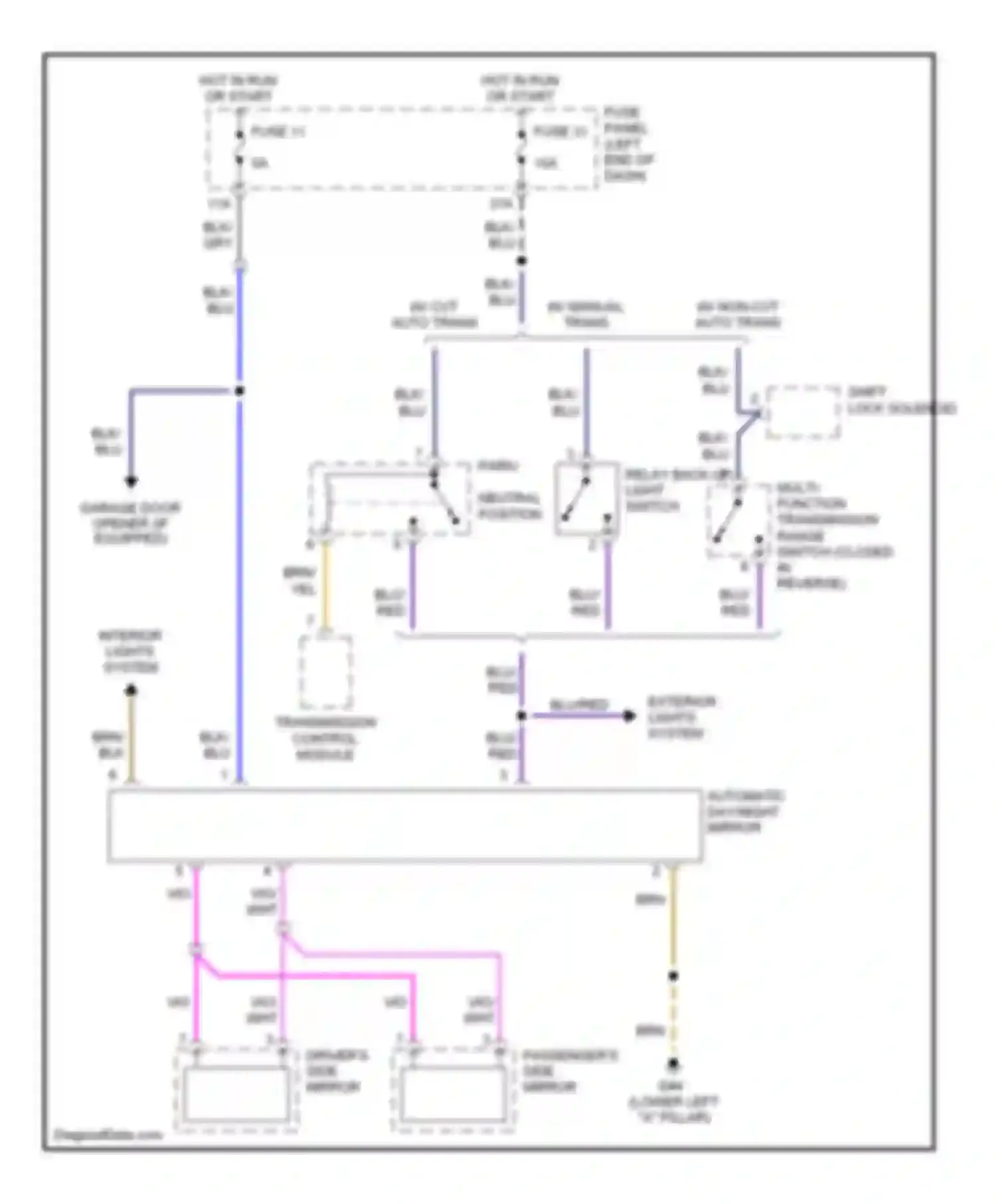 Wiring diagram w/ non-cvt auto trans for Audi A6 C5 facelift (2001-2004)