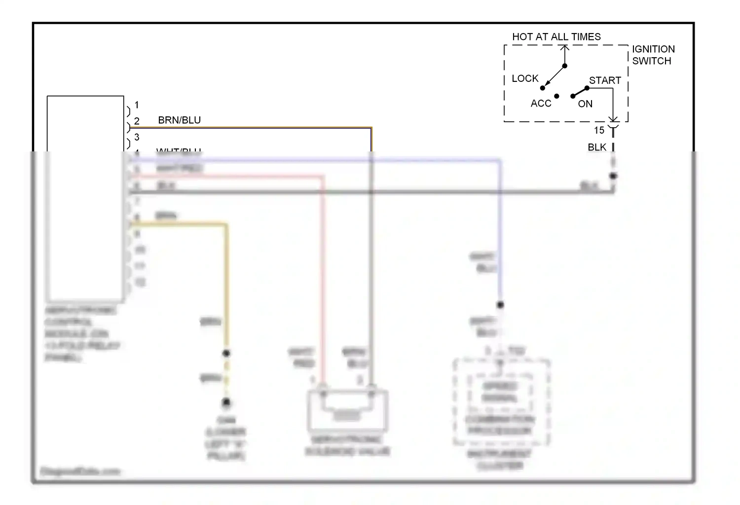 Audi A6 C5 facelift (2001-2004) lock wiring diagram  (1 of 1)