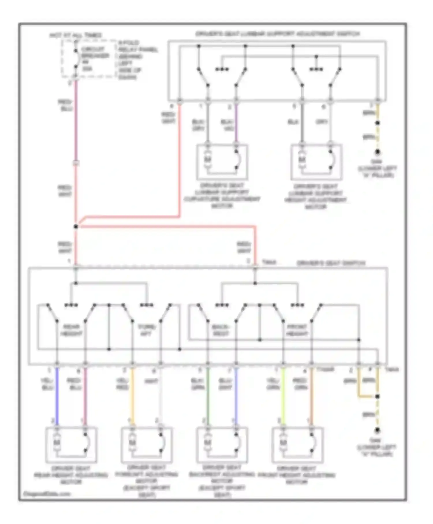 Wiring diagram back- rest for Audi A6 C5 facelift (2001-2004)