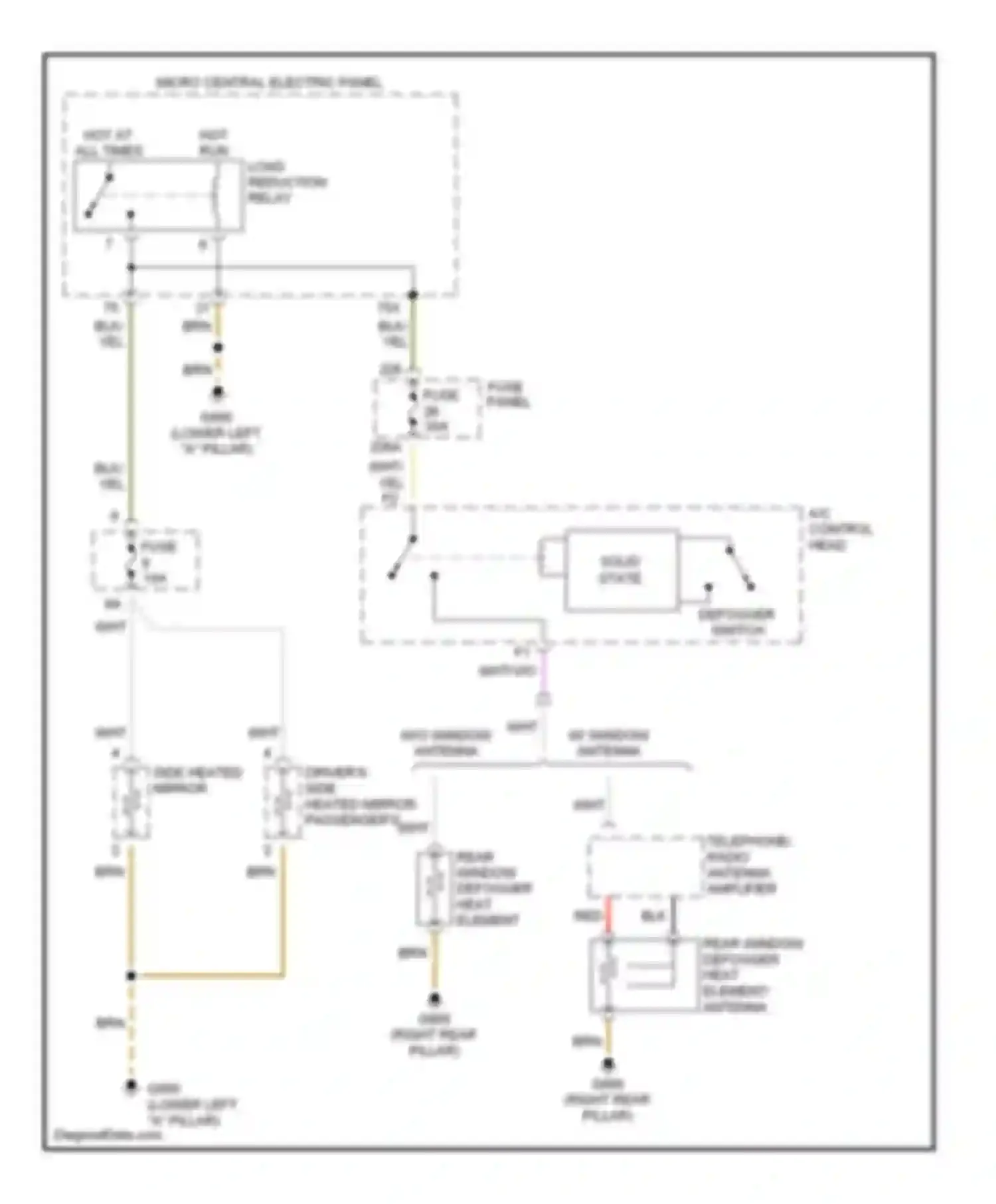 A6 Audi C5 (1997-2001): Defoggers circuit