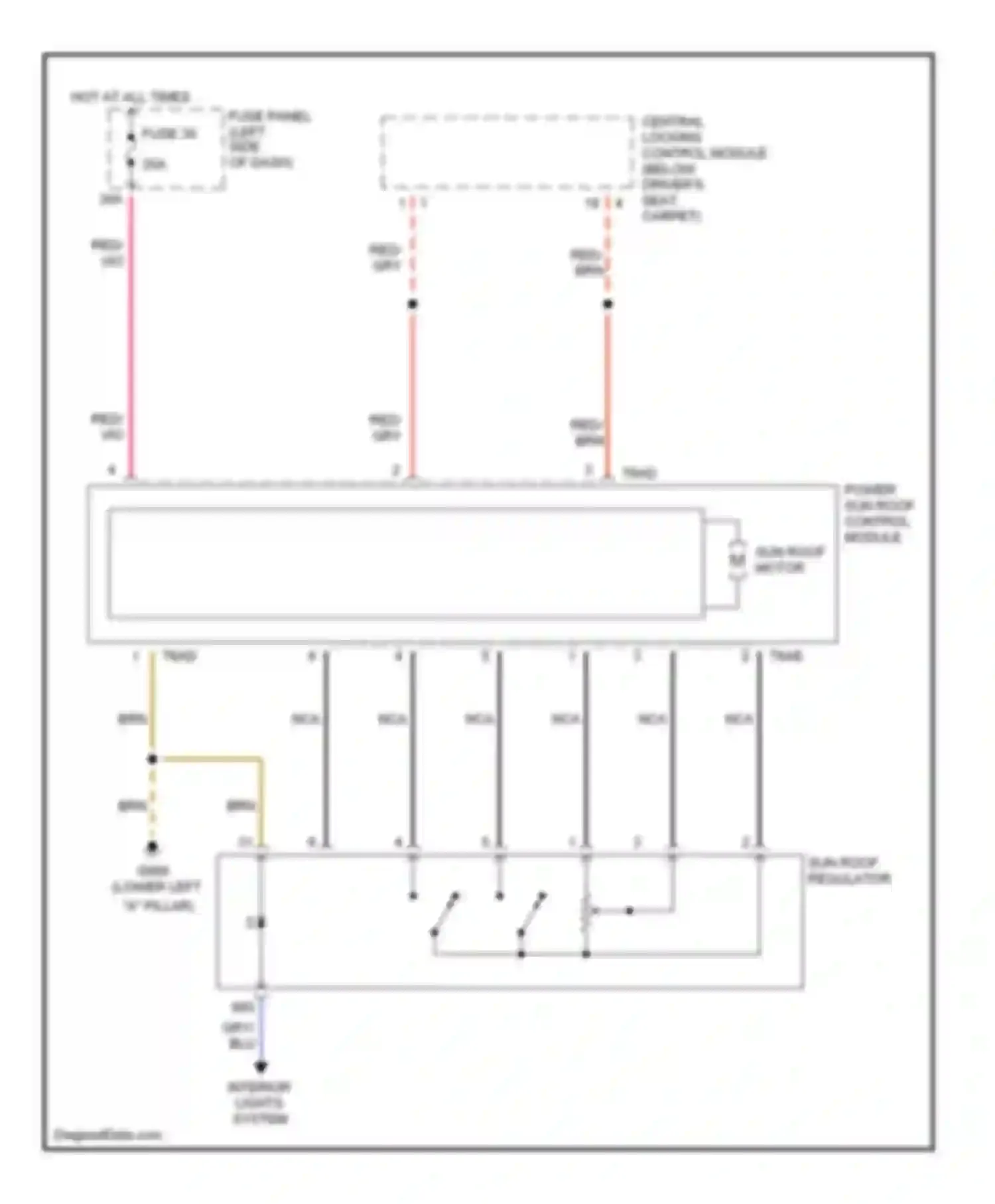 A6 Audi C5 (1997-2001): Power top/sunroof circuit