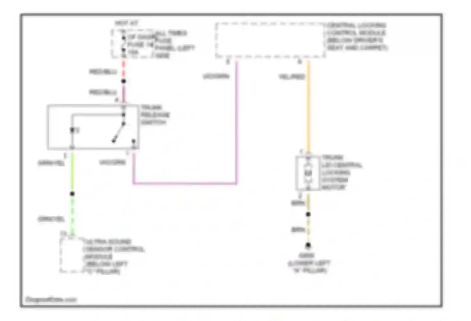 Wiring diagram trunk lid central locking system motor for Audi A6 C5 (1997-2001)