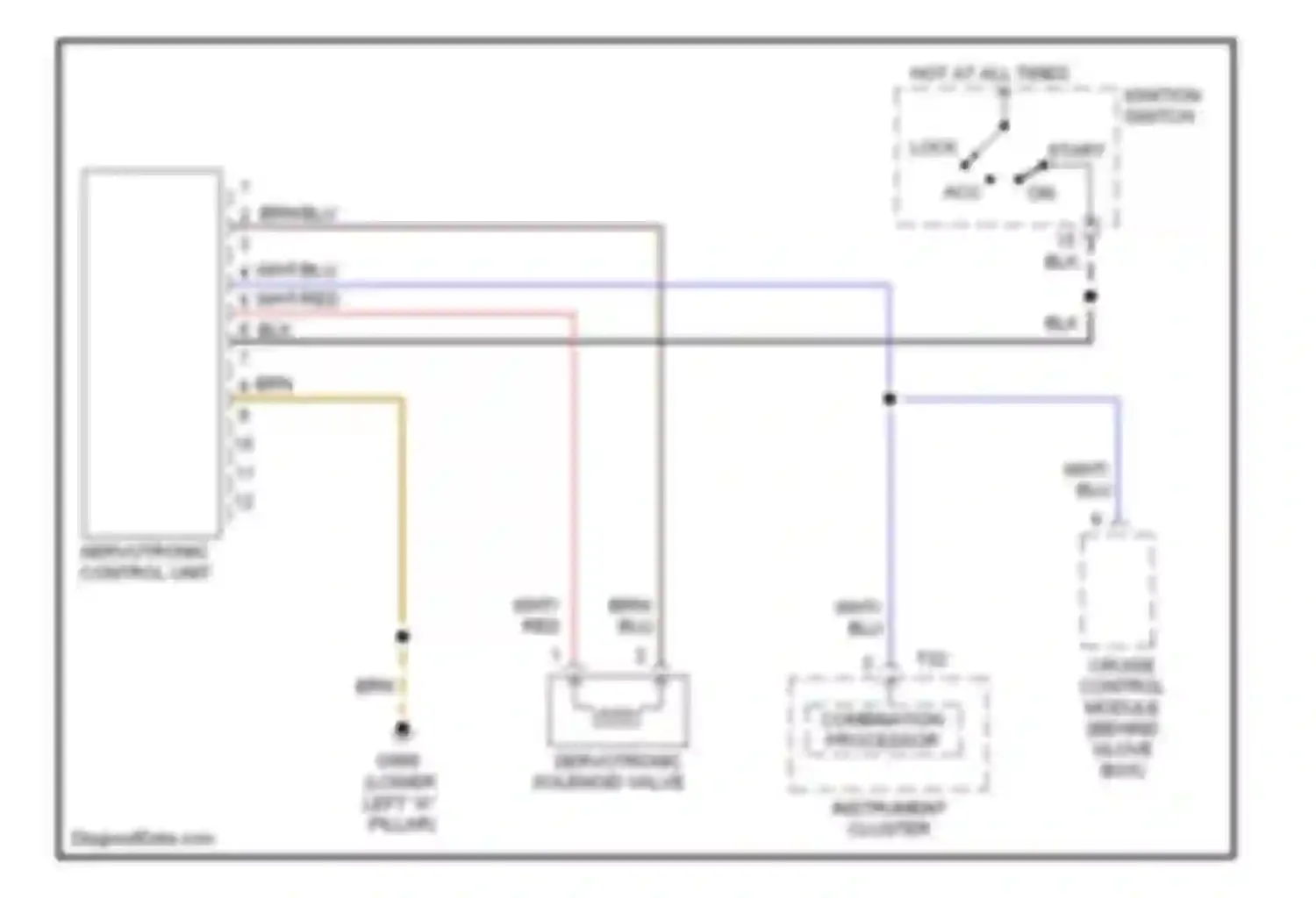 Wiring diagram servotronic control unit for Audi A6 C5 (1997-2001)