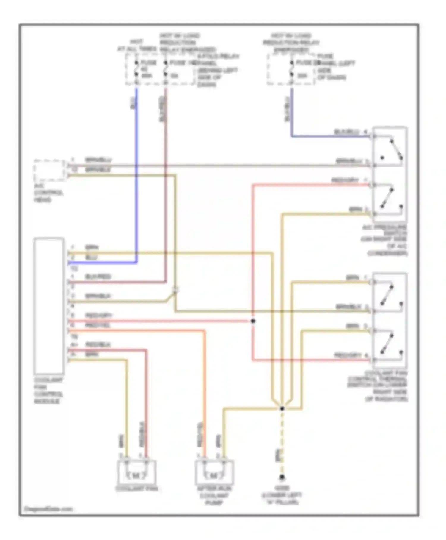 Wiring diagram fuse 42 fuse 142 for Audi A6 C5 (1997-2001)