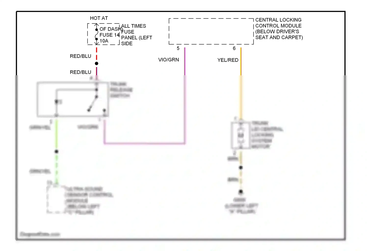 Audi A6 C5 (1997-2001) trunk lid central locking system motor wiring diagram  (1 of 1)